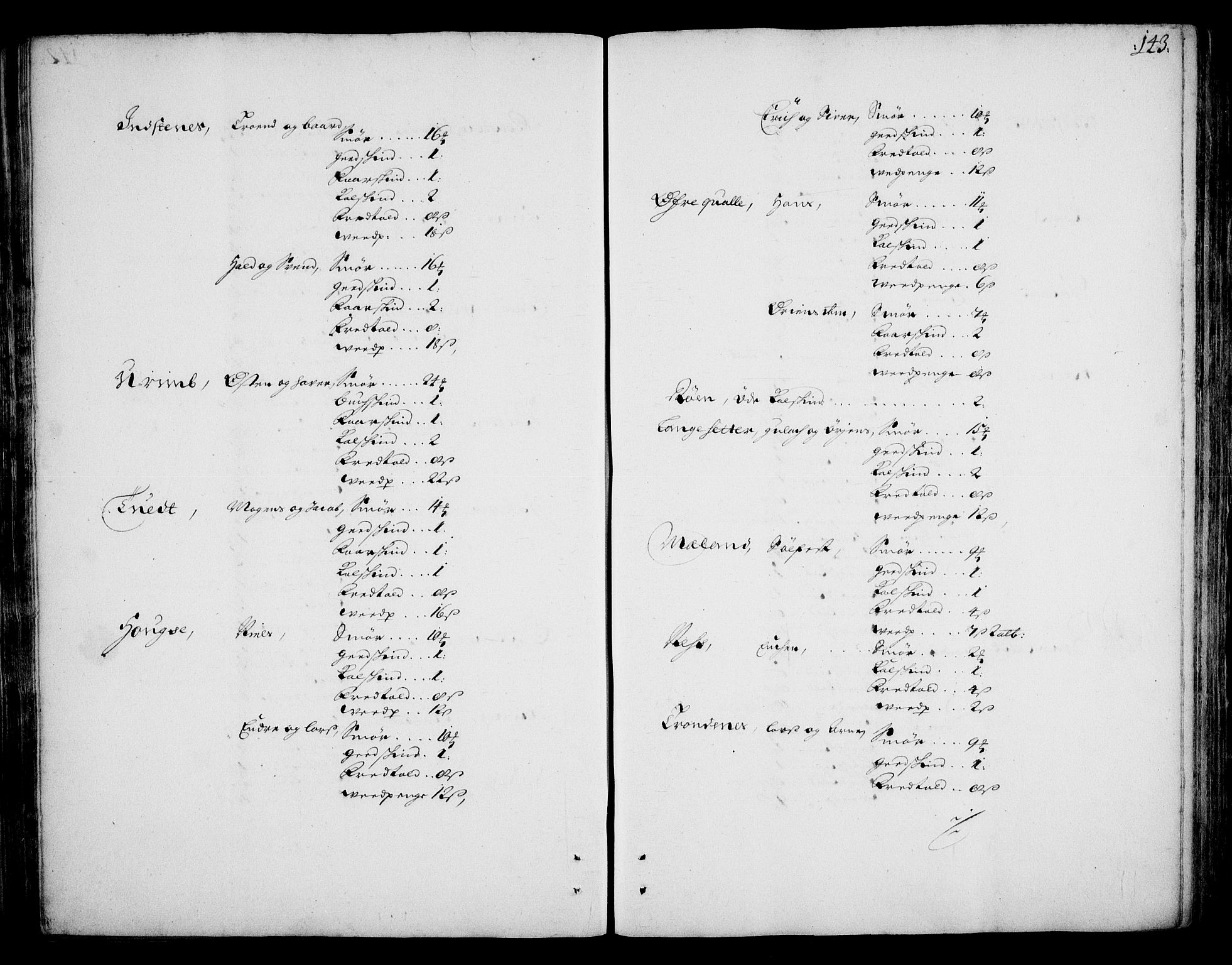 Rentekammeret inntil 1814, Realistisk ordnet avdeling, AV/RA-EA-4070/On/L0002: [Jj 3]: Besiktigelsesforretninger over Halsnøy klosters gods, 1659-1703, p. 142b-143a