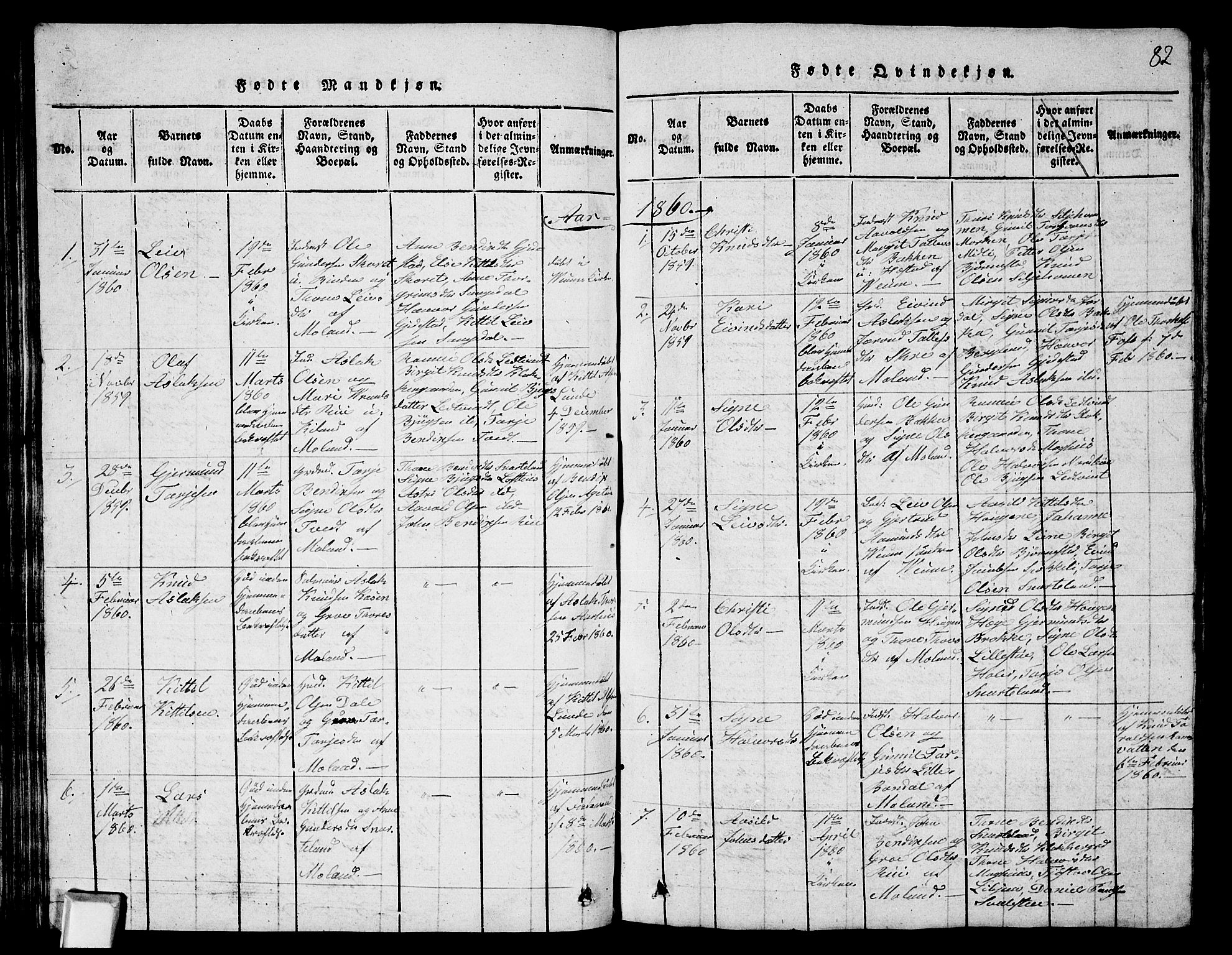 Fyresdal kirkebøker, SAKO/A-263/G/Ga/L0003: Parish register (copy) no. I 3, 1815-1863, p. 82