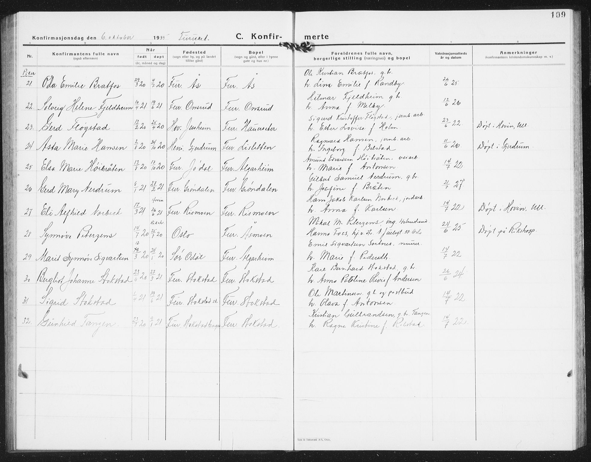 Ullensaker prestekontor Kirkebøker, AV/SAO-A-10236a/G/Ga/L0004: Parish register (copy) no. I 4, 1930-1942, p. 109