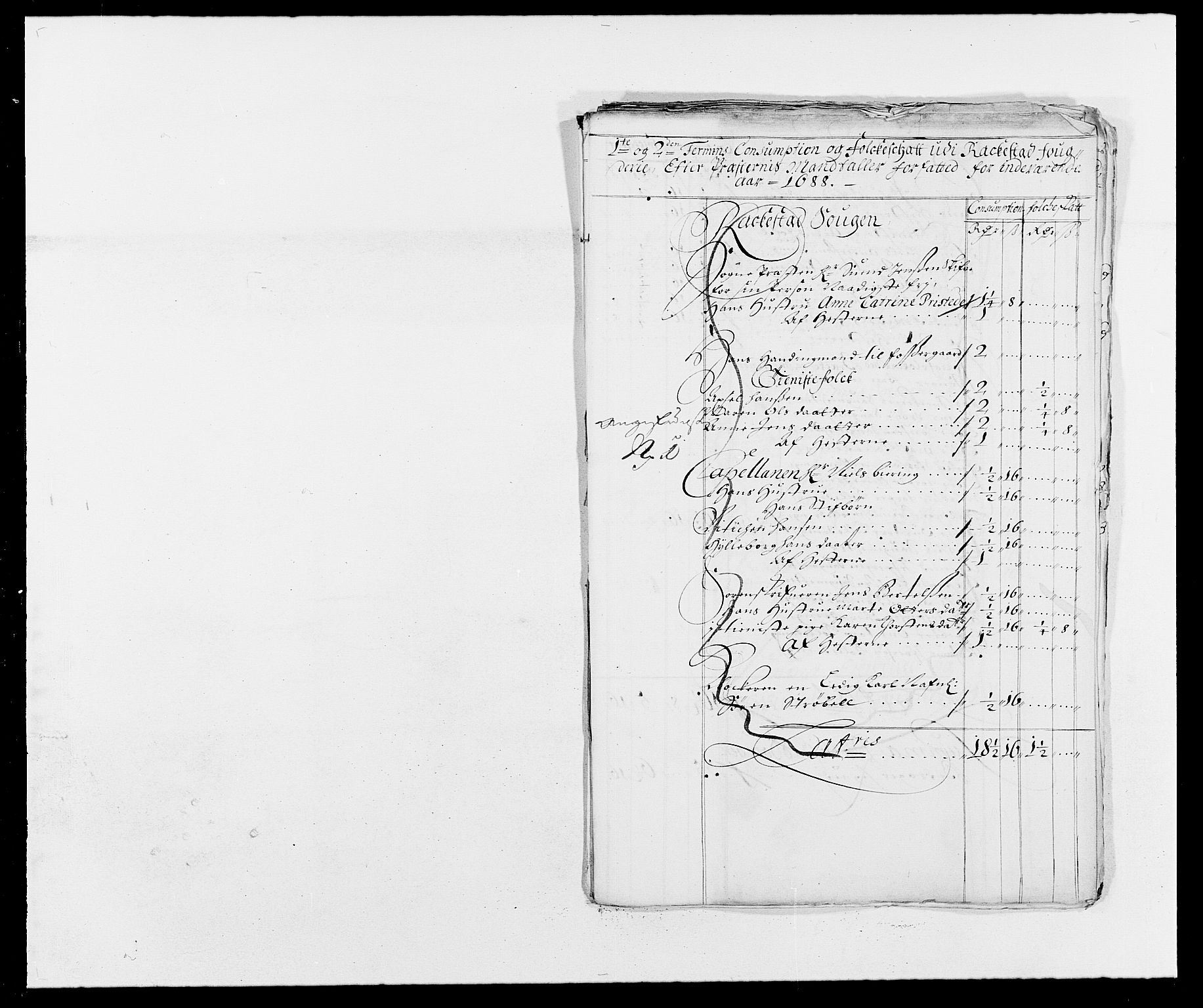 Rentekammeret inntil 1814, Reviderte regnskaper, Fogderegnskap, RA/EA-4092/R05/L0276: Fogderegnskap Rakkestad, 1683-1688, p. 225