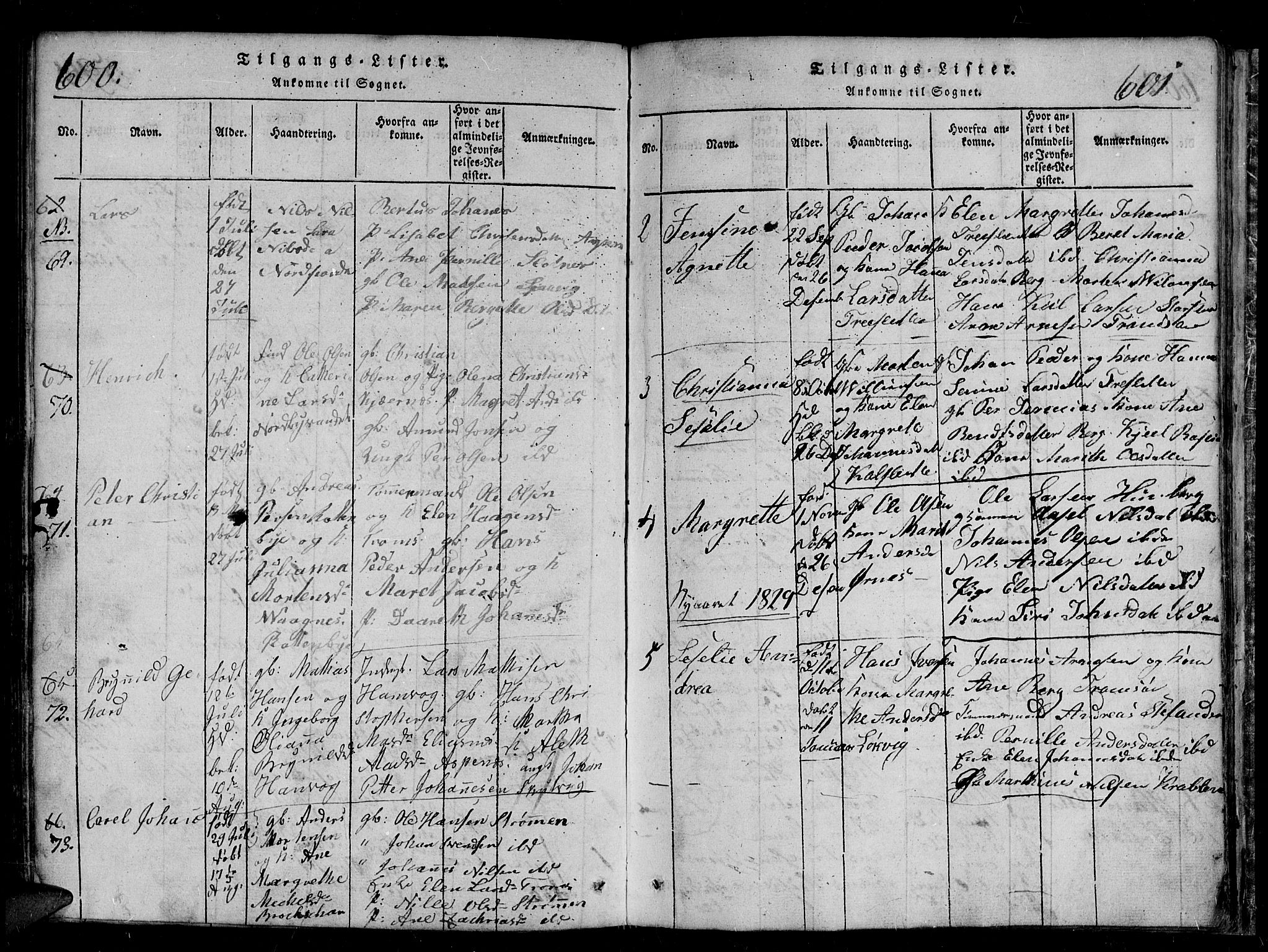 Tromsø sokneprestkontor/stiftsprosti/domprosti, SATØ/S-1343/G/Gb/L0001klokker: Parish register (copy) no. 1, 1821-1833, p. 600-601