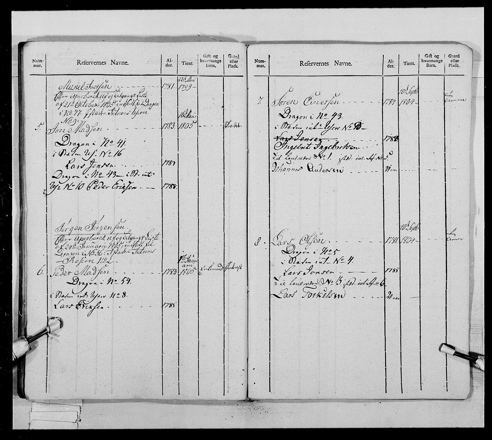 Generalitets- og kommissariatskollegiet, Det kongelige norske kommissariatskollegium, AV/RA-EA-5420/E/Eh/L0022a: Trondheimske dragonregiment, 1804-1807, p. 242