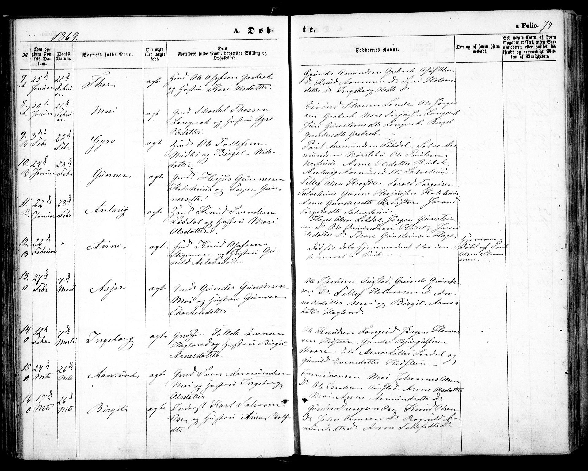 Bygland sokneprestkontor, AV/SAK-1111-0006/F/Fa/Fab/L0005: Parish register (official) no. A 5, 1859-1873, p. 74