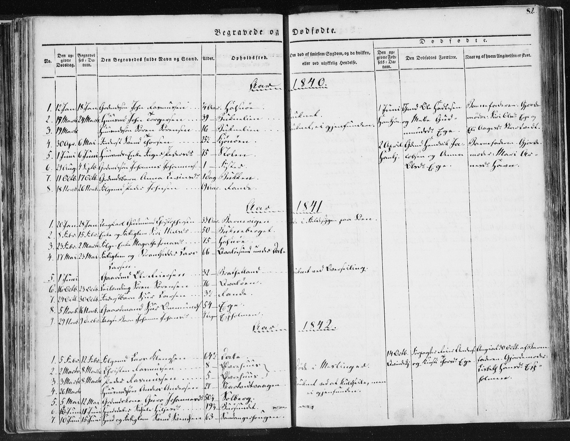 Hjelmeland sokneprestkontor, AV/SAST-A-101843/01/IV/L0007: Parish register (official) no. A 7, 1834-1850, p. 82