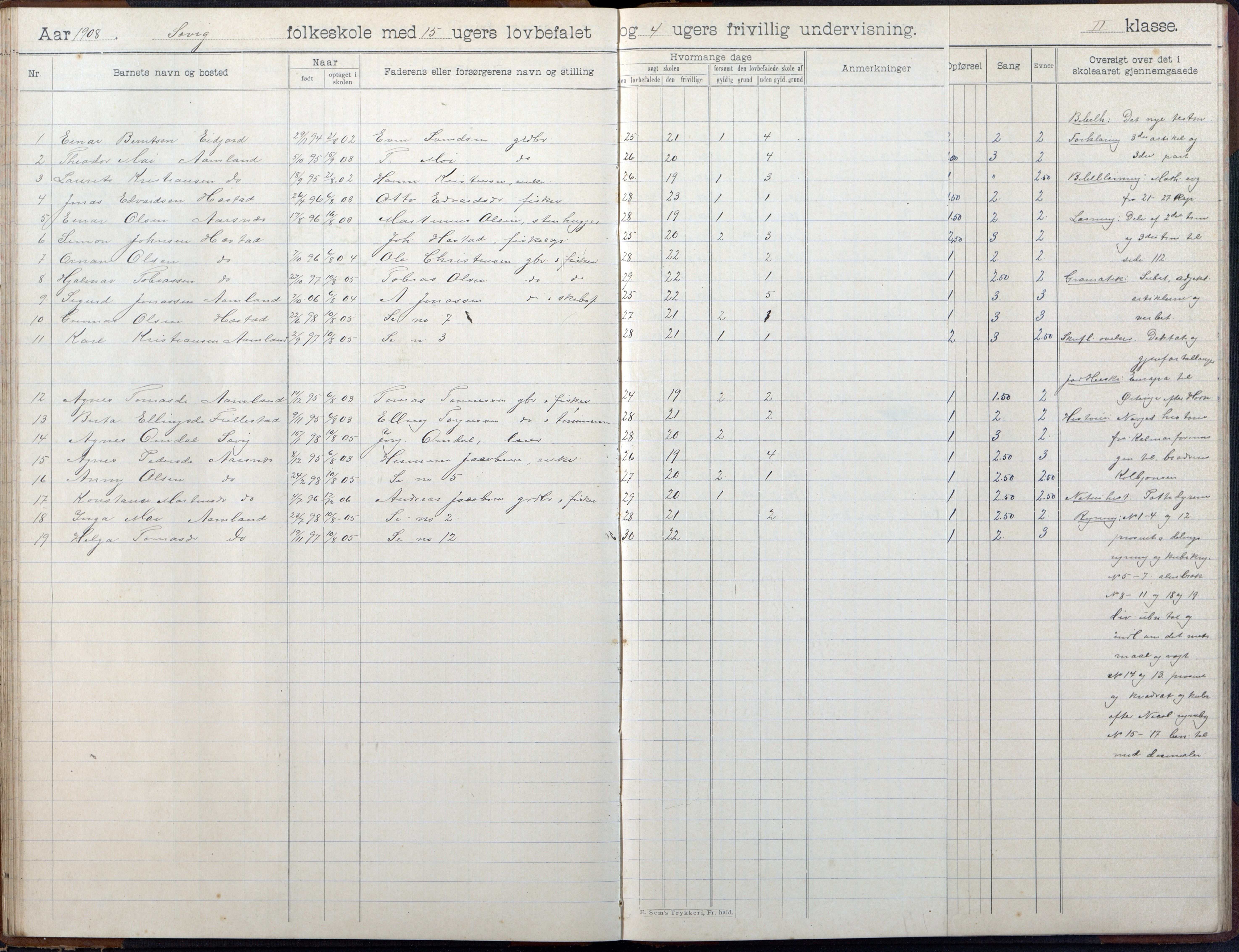 Høvåg kommune, AAKS/KA0927-PK/2/2/L0055: Kvåse, Sevik, Hæstad og Ytre Årsnes - Skoleprotokoll (Sevik), 1903-1914