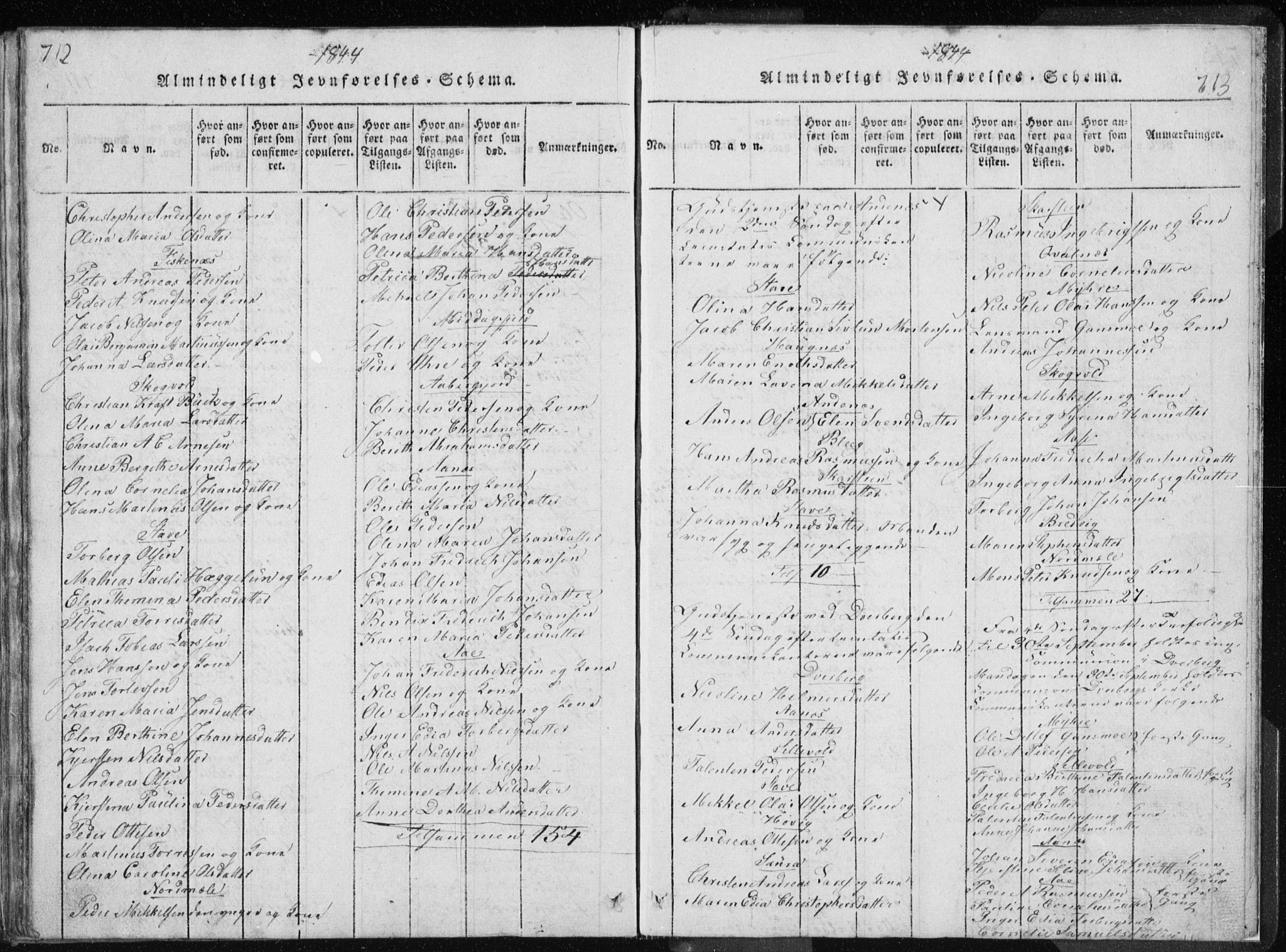 Ministerialprotokoller, klokkerbøker og fødselsregistre - Nordland, AV/SAT-A-1459/897/L1411: Parish register (copy) no. 897C01, 1820-1866, p. 712-713