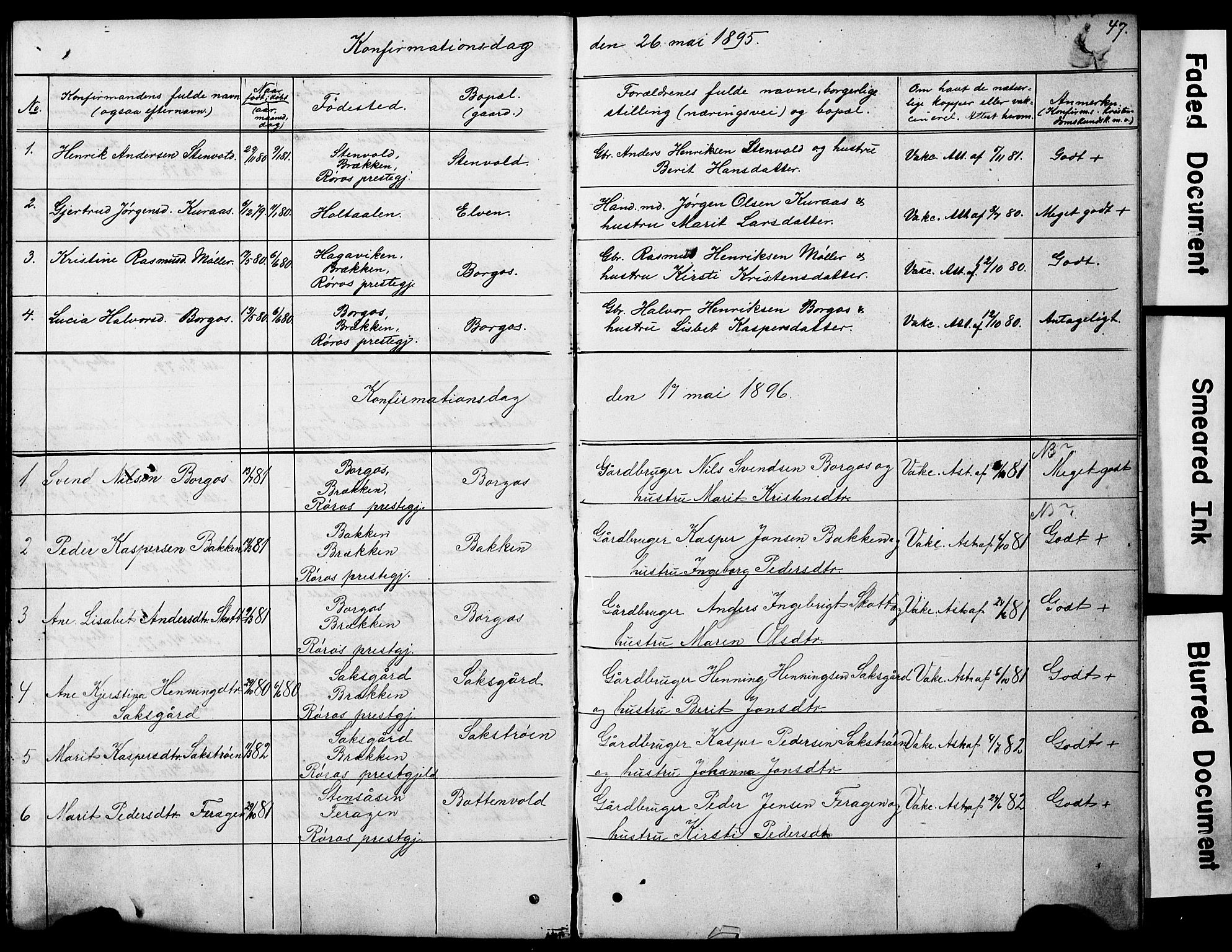 Ministerialprotokoller, klokkerbøker og fødselsregistre - Sør-Trøndelag, SAT/A-1456/683/L0949: Parish register (copy) no. 683C01, 1880-1896, p. 47