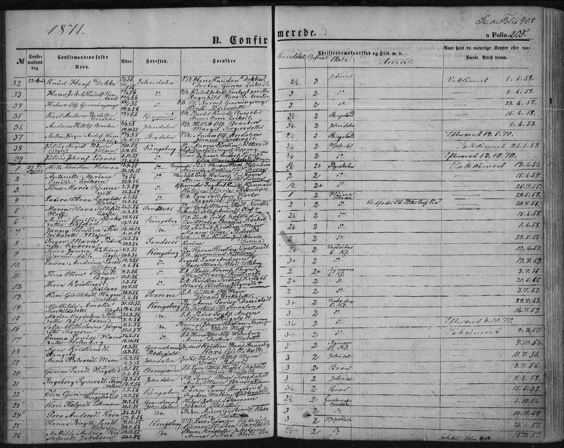 Kongsberg kirkebøker, SAKO/A-22/F/Fa/L0010: Parish register (official) no. I 10, 1859-1875, p. 205