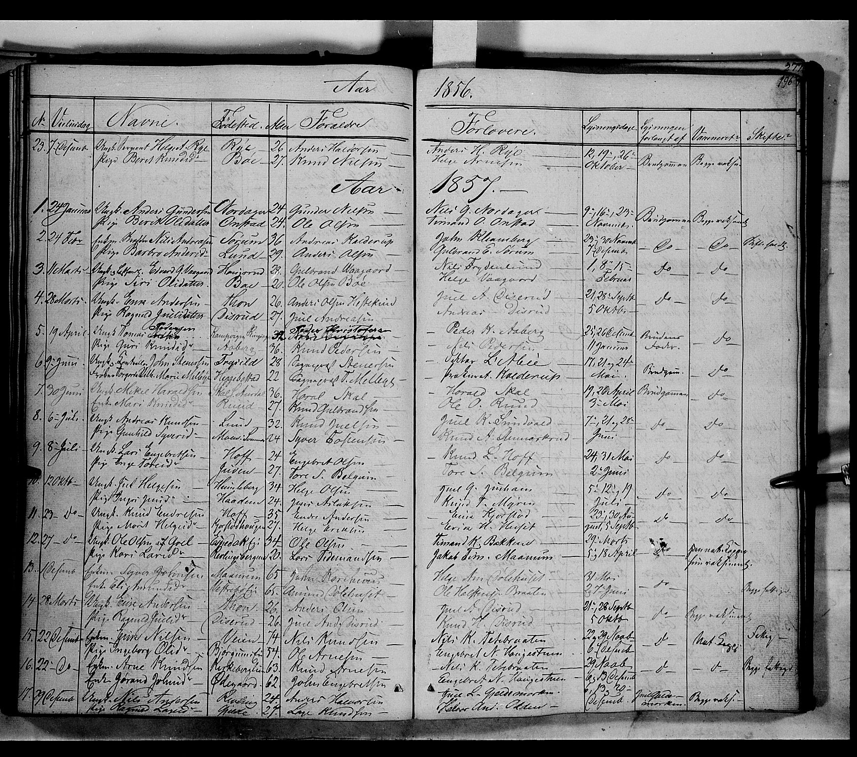 Nord-Aurdal prestekontor, AV/SAH-PREST-132/H/Ha/Haa/L0004: Parish register (official) no. 4, 1842-1863, p. 196