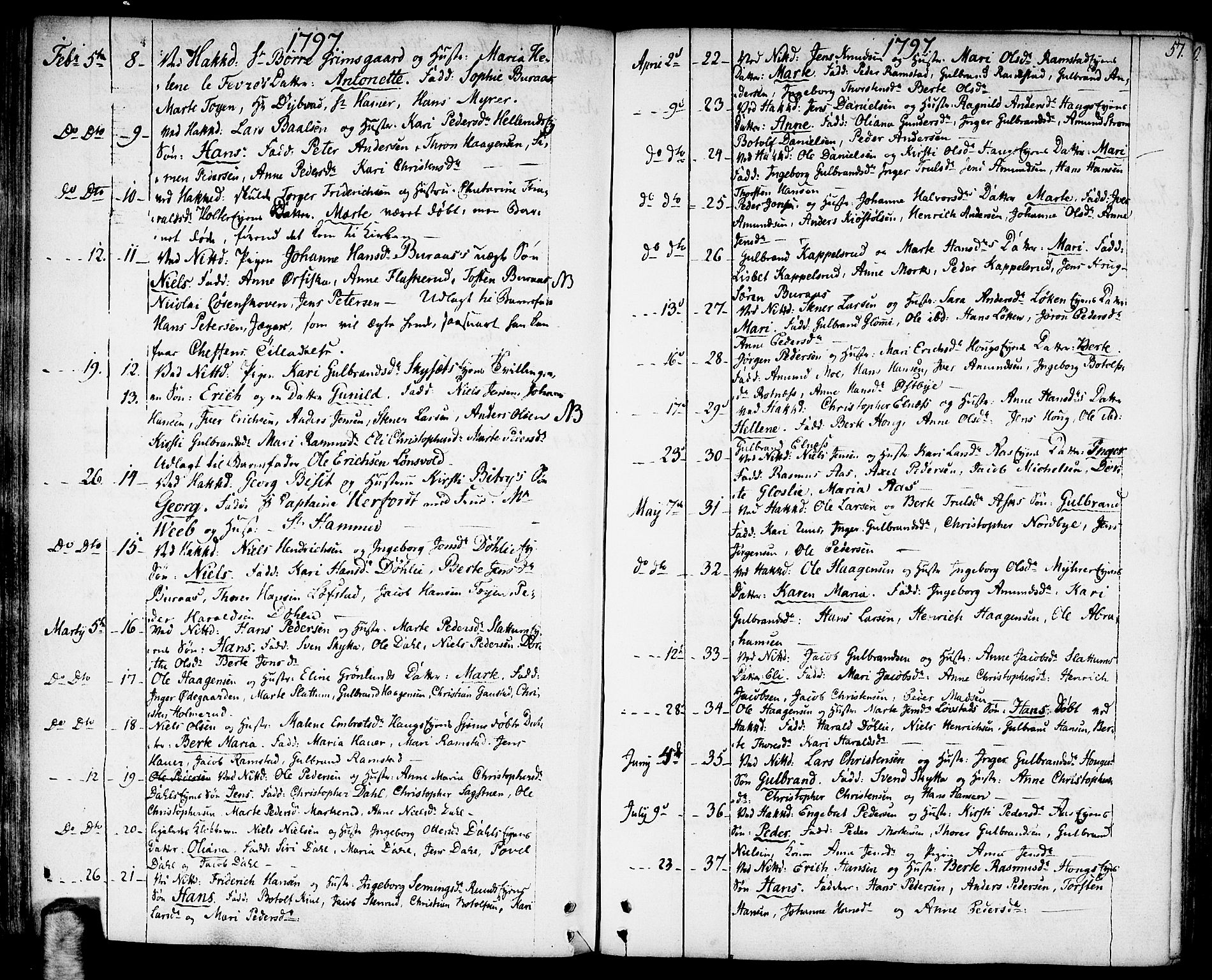 Nittedal prestekontor Kirkebøker, SAO/A-10365a/F/Fa/L0002: Parish register (official) no. I 2, 1779-1814, p. 57