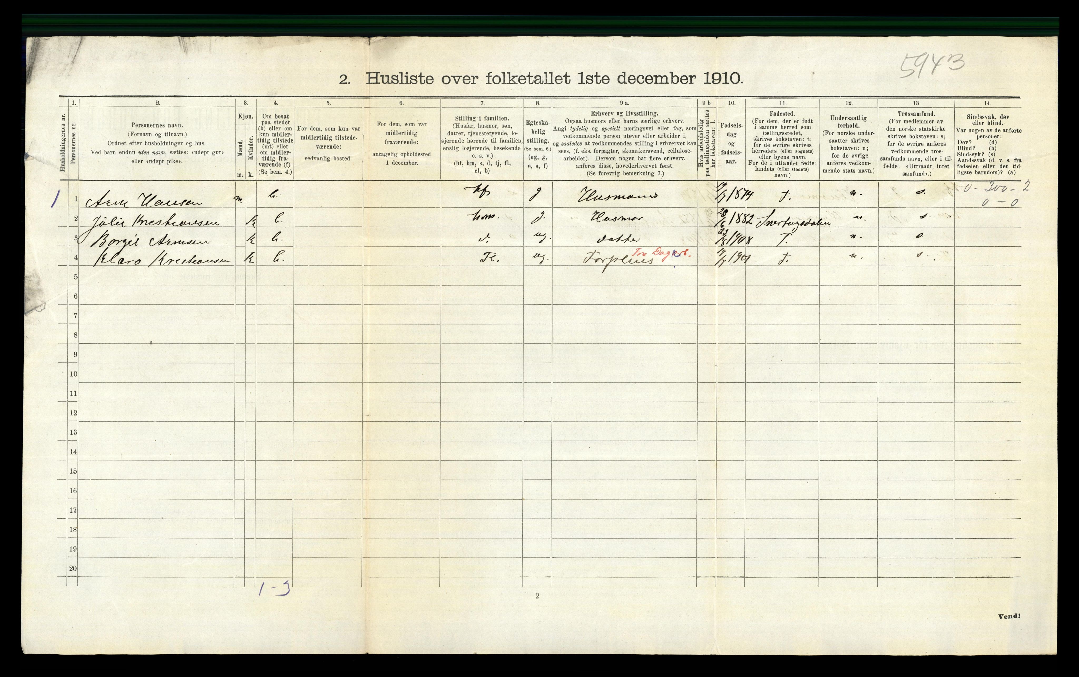 RA, 1910 census for Søndre Land, 1910, p. 855