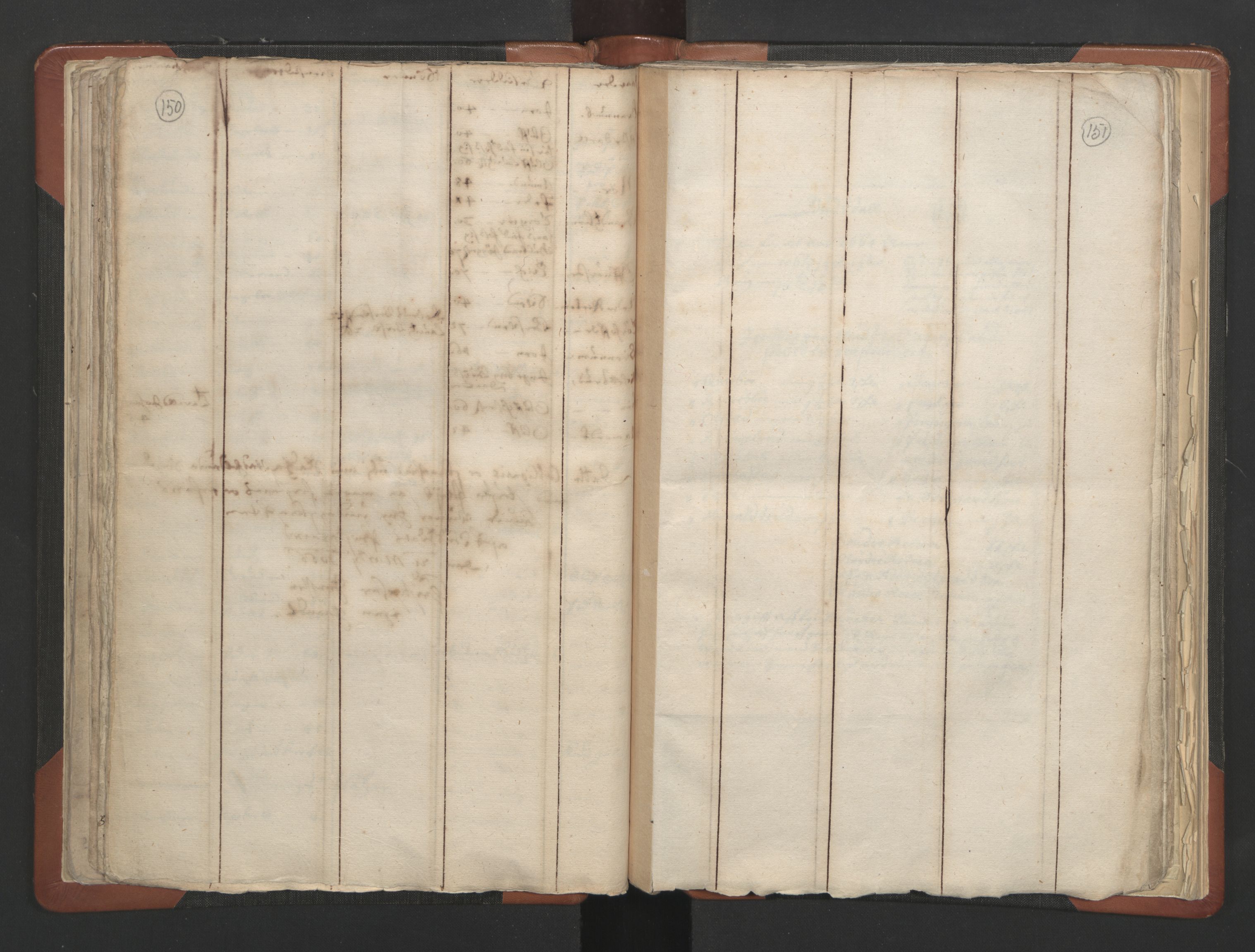 RA, Vicar's Census 1664-1666, no. 6: Gudbrandsdal deanery, 1664-1666, p. 150-151