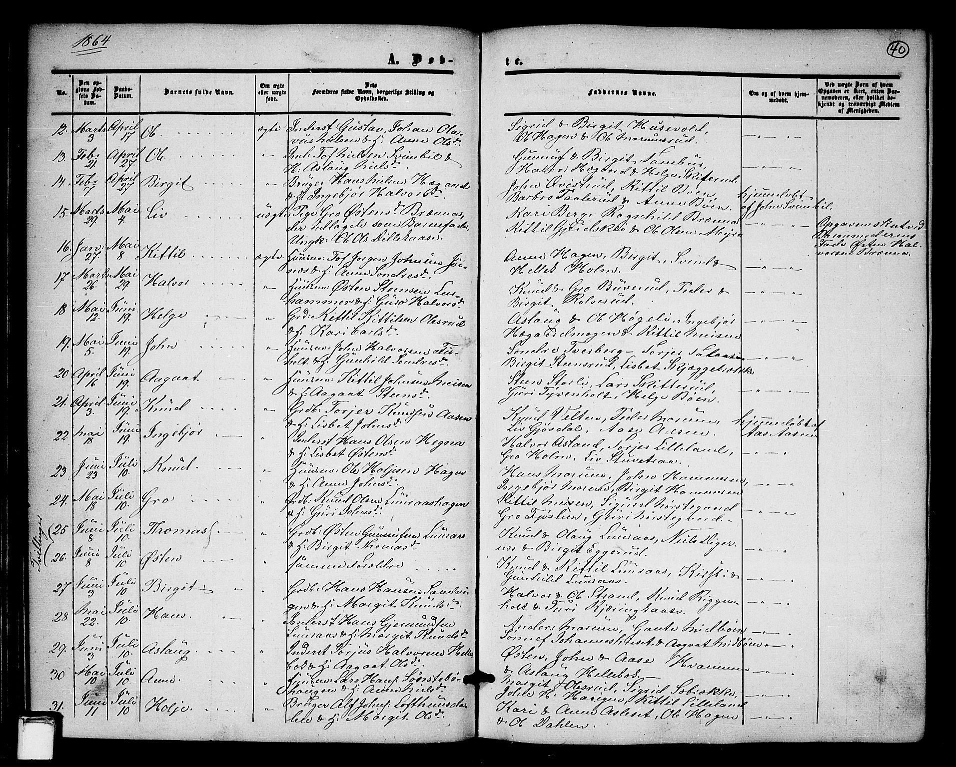 Tinn kirkebøker, AV/SAKO-A-308/G/Ga/L0002: Parish register (copy) no. I 2, 1851-1883, p. 40