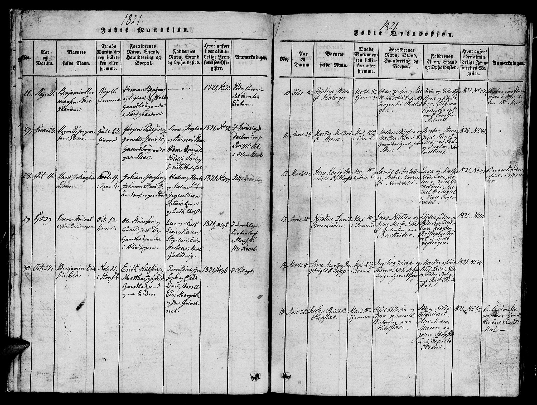 Ministerialprotokoller, klokkerbøker og fødselsregistre - Sør-Trøndelag, SAT/A-1456/657/L0714: Parish register (copy) no. 657C01, 1818-1868, p. 18