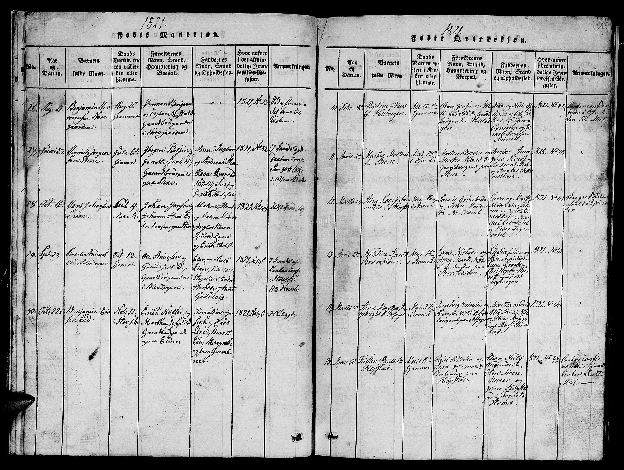 Ministerialprotokoller, klokkerbøker og fødselsregistre - Sør-Trøndelag, AV/SAT-A-1456/657/L0714: Parish register (copy) no. 657C01, 1818-1868, p. 18