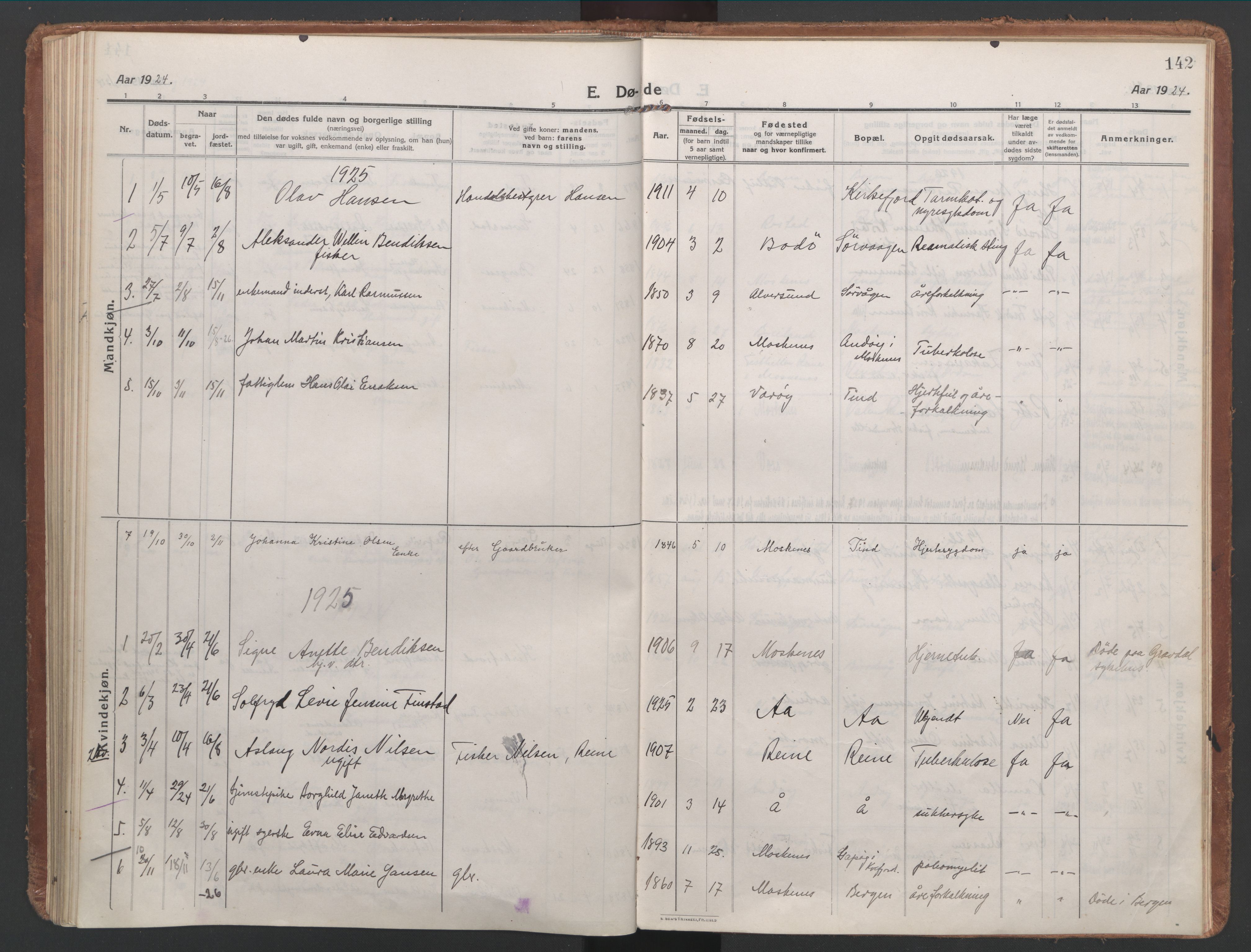 Ministerialprotokoller, klokkerbøker og fødselsregistre - Nordland, SAT/A-1459/886/L1222: Parish register (official) no. 886A04, 1914-1926, p. 142