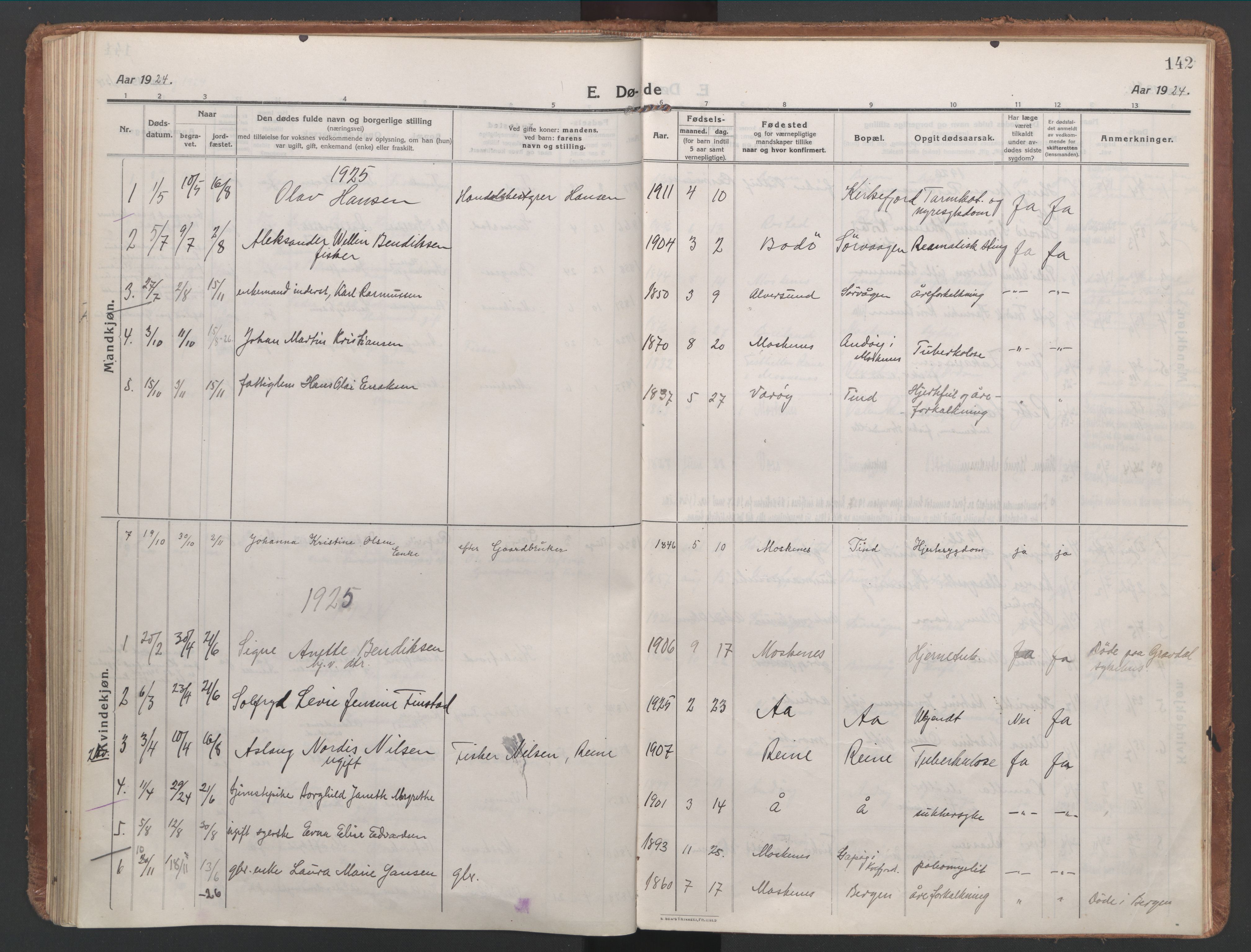 Ministerialprotokoller, klokkerbøker og fødselsregistre - Nordland, AV/SAT-A-1459/886/L1222: Parish register (official) no. 886A04, 1914-1926, p. 142