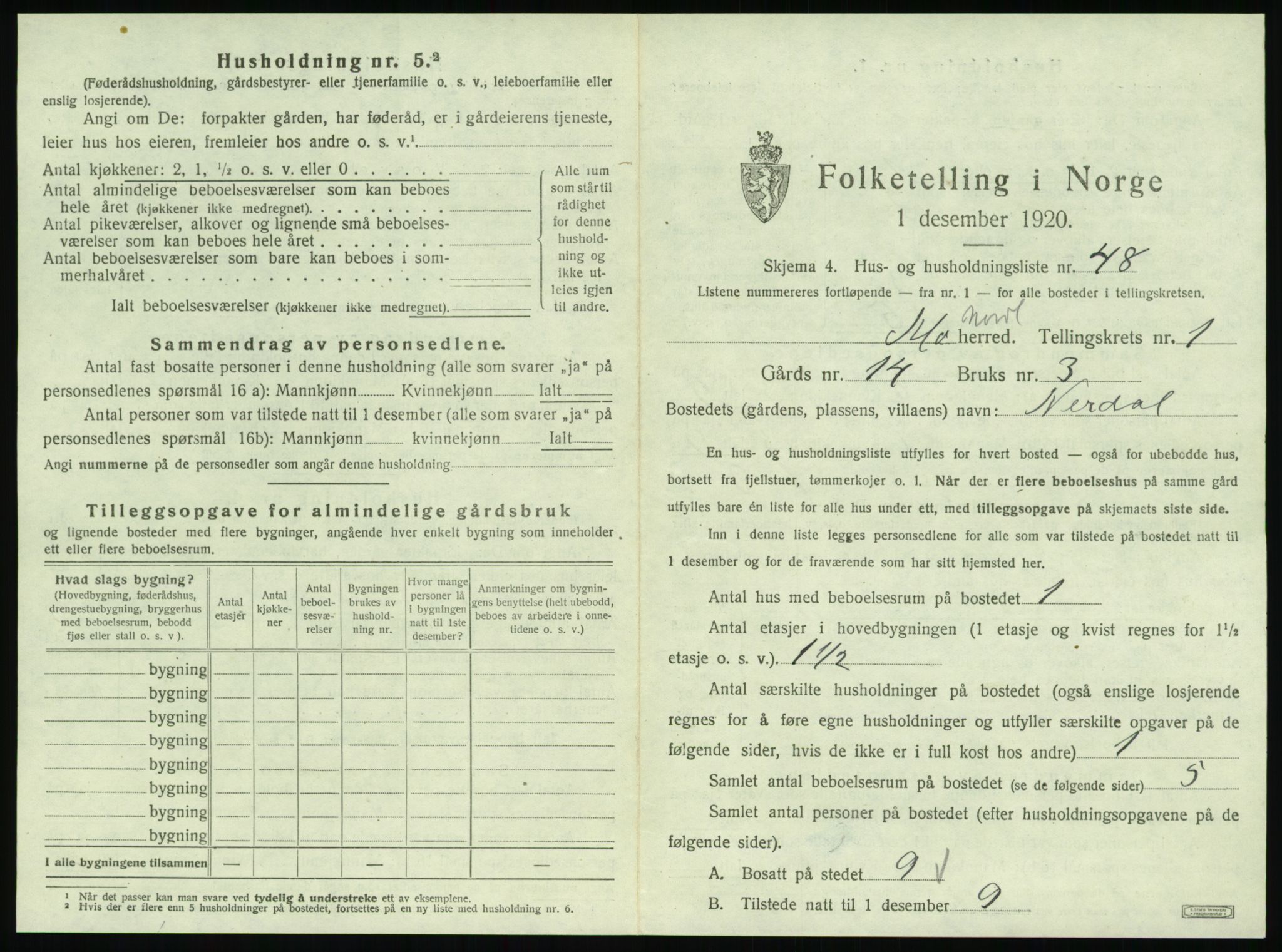 SAT, 1920 census for Mo, 1920, p. 160