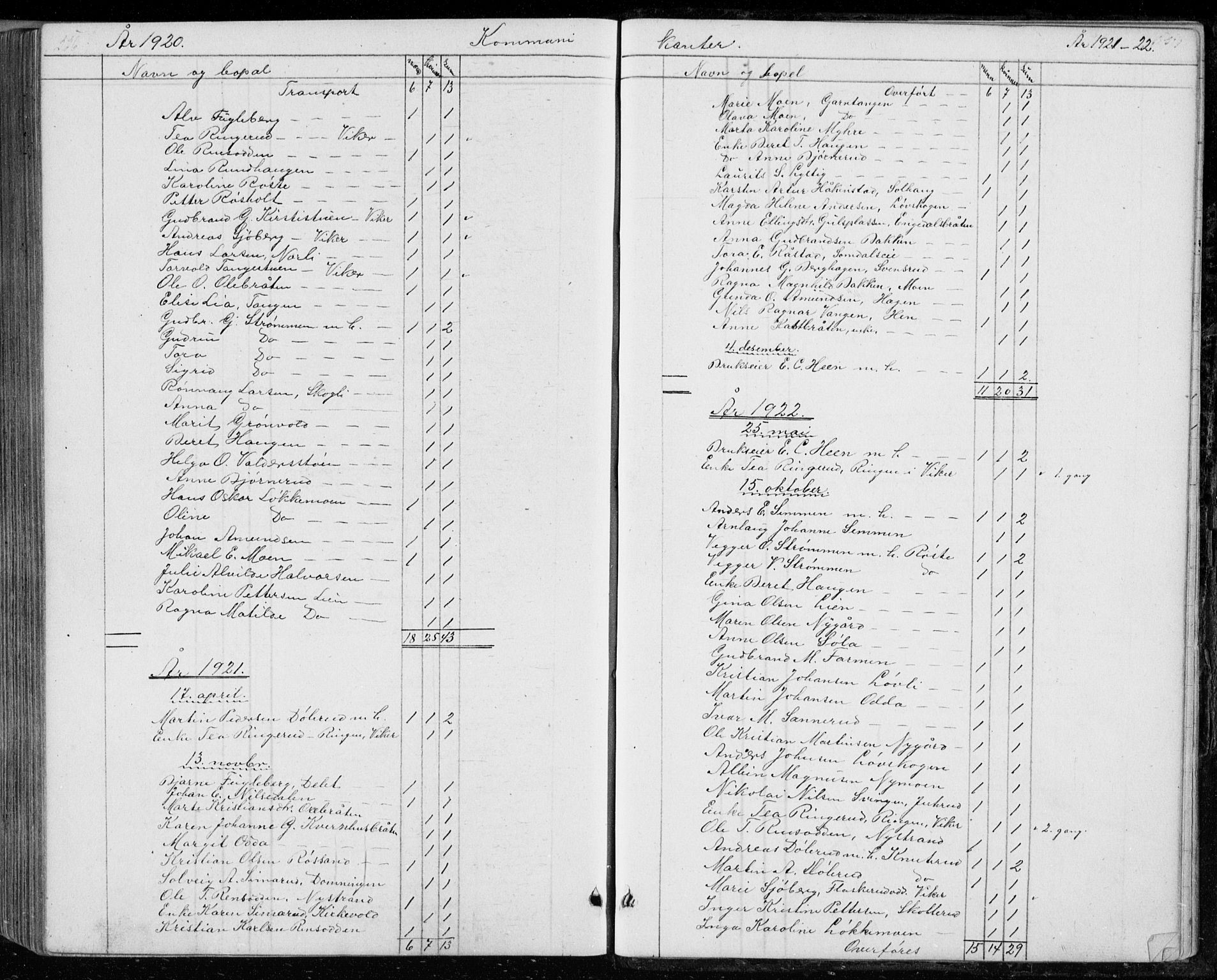 Ådal kirkebøker, SAKO/A-248/G/Gc/L0001: Parish register (copy) no. III 1, 1862-1898, p. 556-557