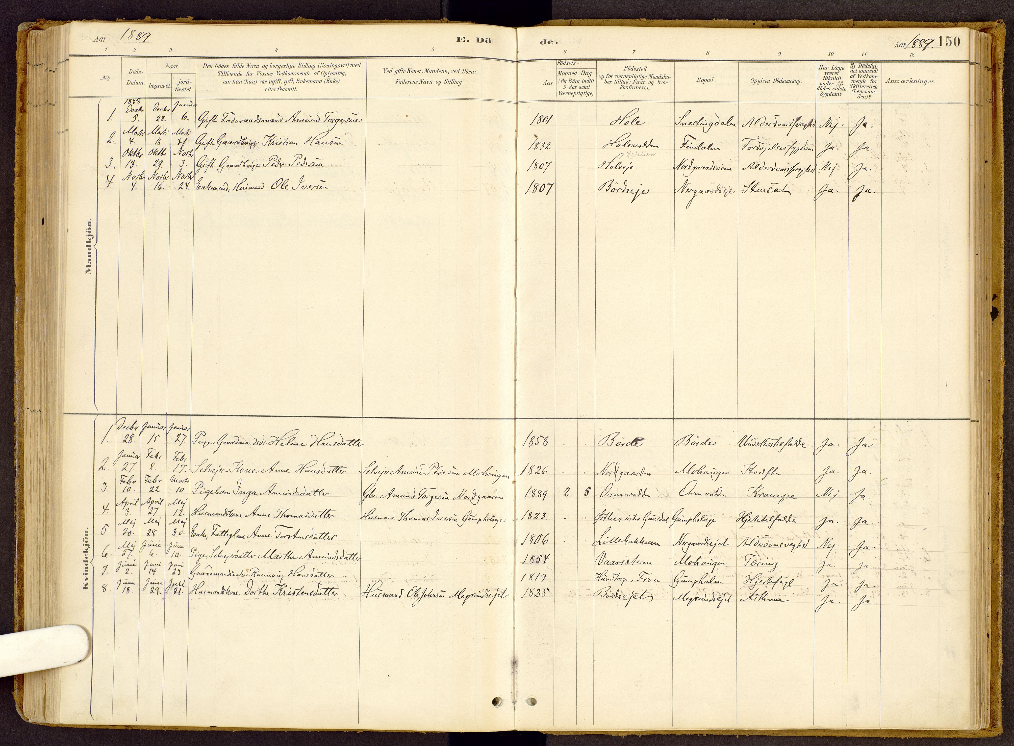 Vestre Gausdal prestekontor, SAH/PREST-094/H/Ha/Haa/L0002: Parish register (official) no. 2, 1887-1918, p. 150