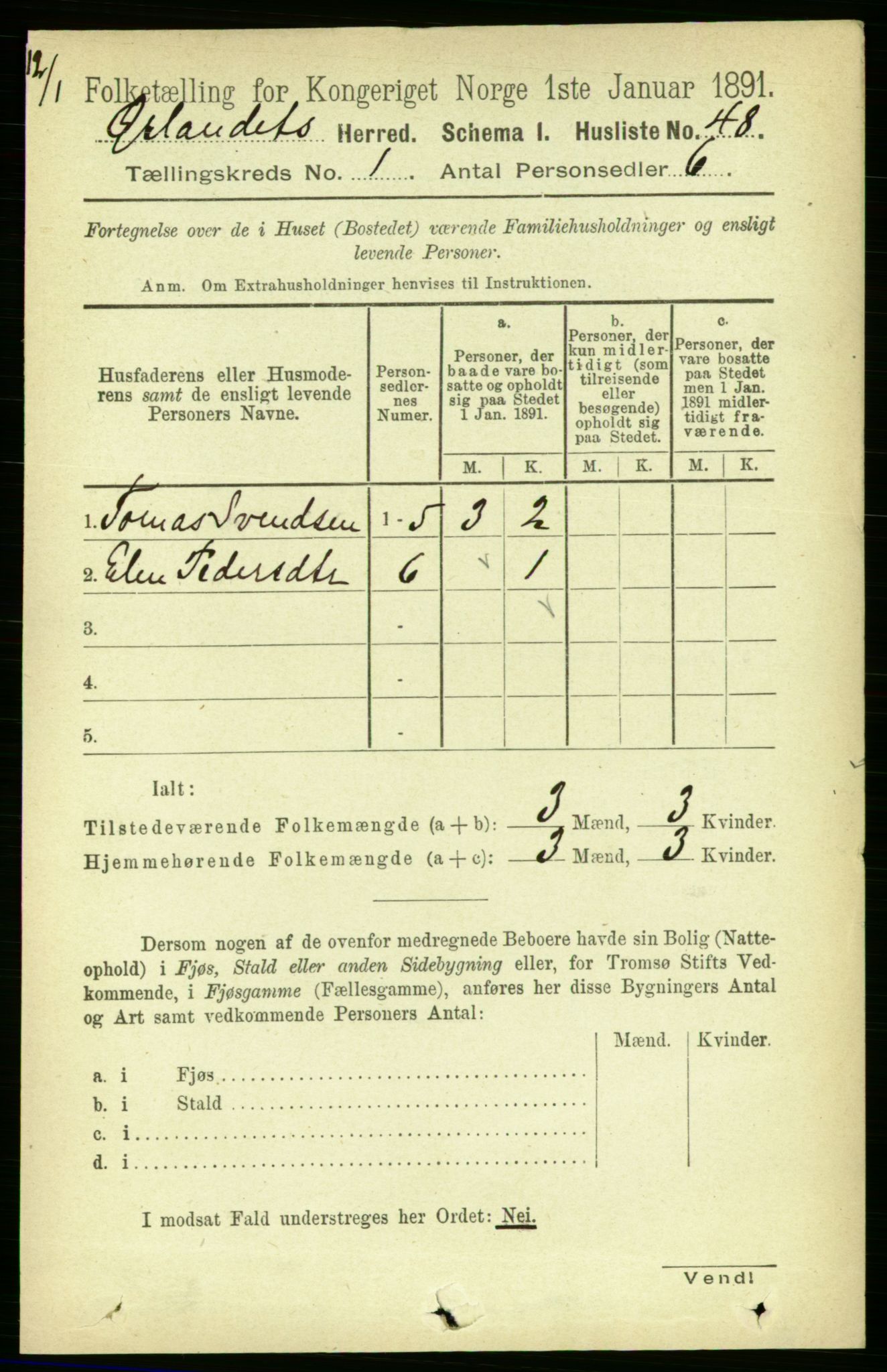 RA, 1891 census for 1621 Ørland, 1891, p. 83