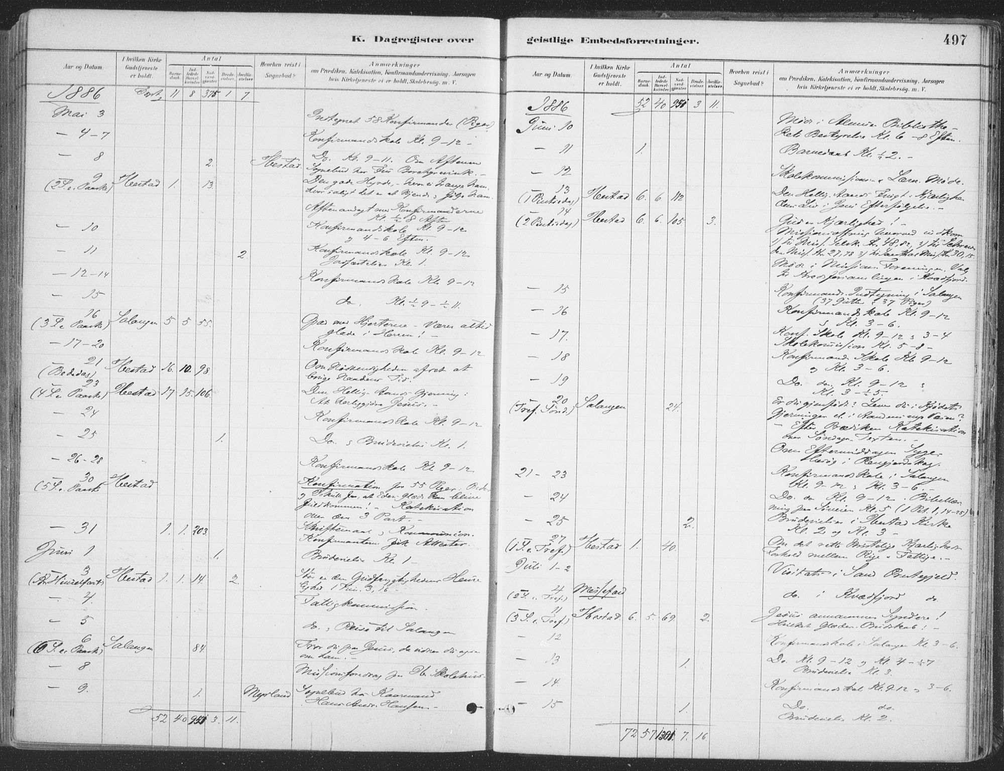 Ibestad sokneprestembete, AV/SATØ-S-0077/H/Ha/Haa/L0011kirke: Parish register (official) no. 11, 1880-1889, p. 497