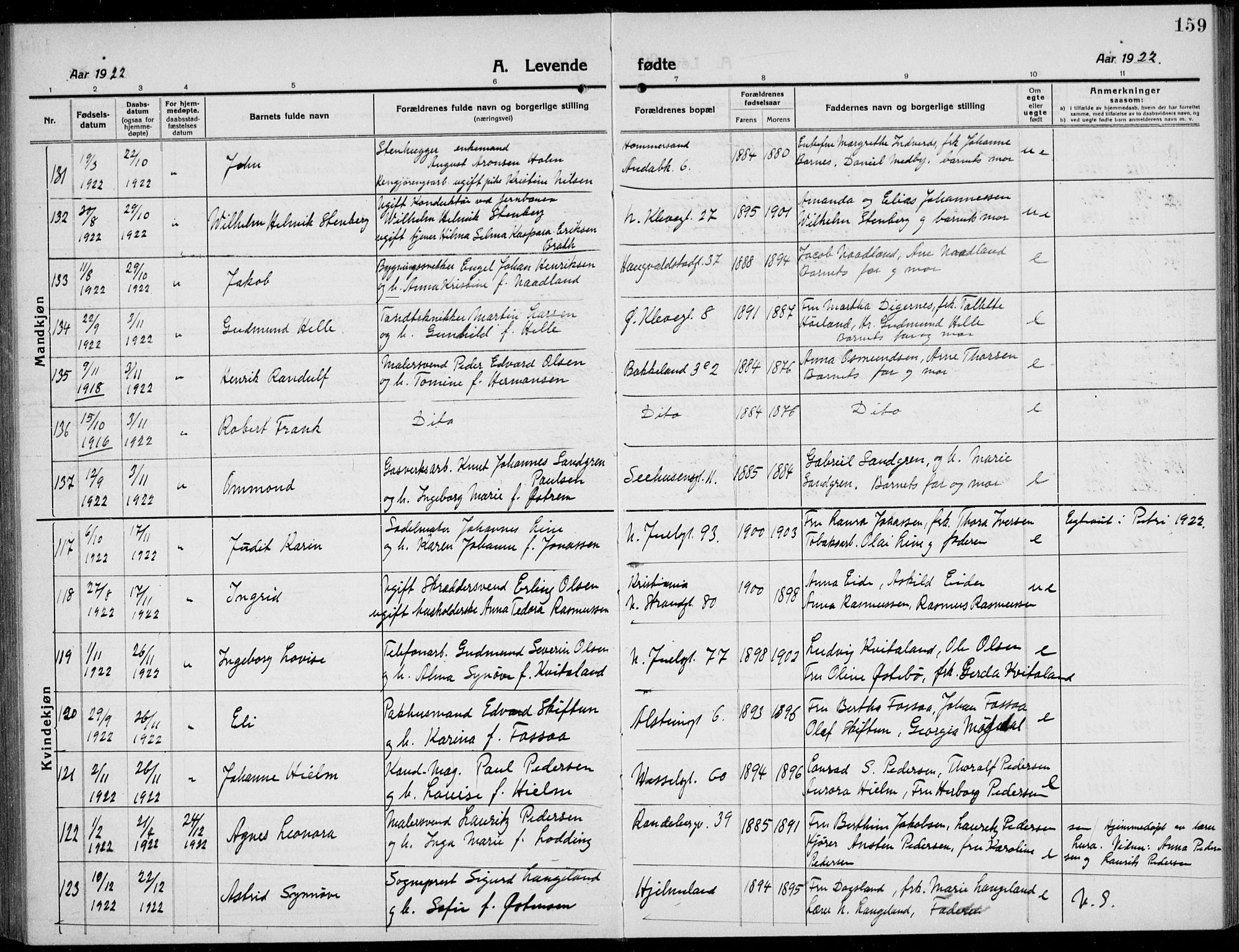 Domkirken sokneprestkontor, SAST/A-101812/001/30/30BB/L0019: Parish register (copy) no. B 19, 1915-1932, p. 159