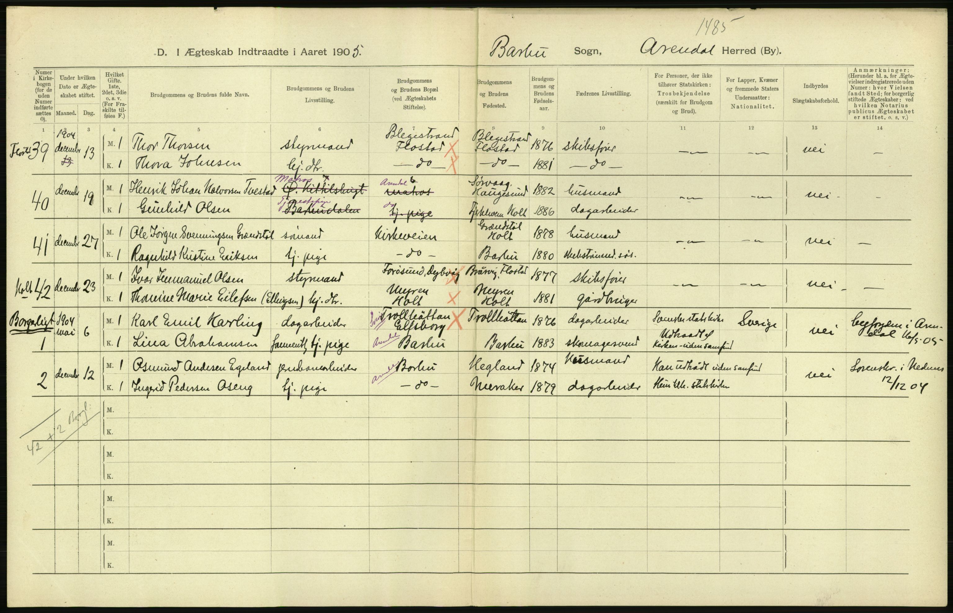 Statistisk sentralbyrå, Sosiodemografiske emner, Befolkning, AV/RA-S-2228/D/Df/Dfa/Dfab/L0010: Nedenes amt: Fødte, gifte, døde, 1904, p. 404