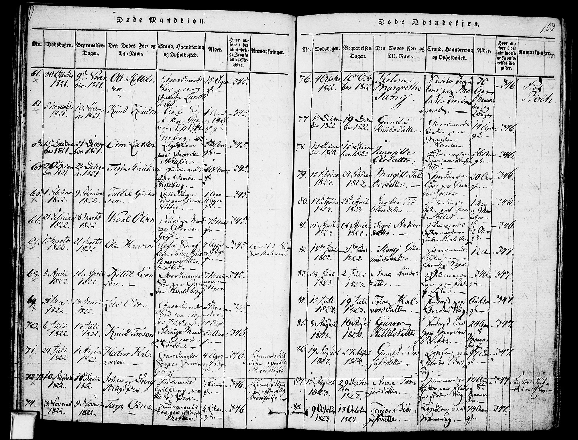 Fyresdal kirkebøker, AV/SAKO-A-263/F/Fa/L0003: Parish register (official) no. I 3, 1815-1840, p. 103