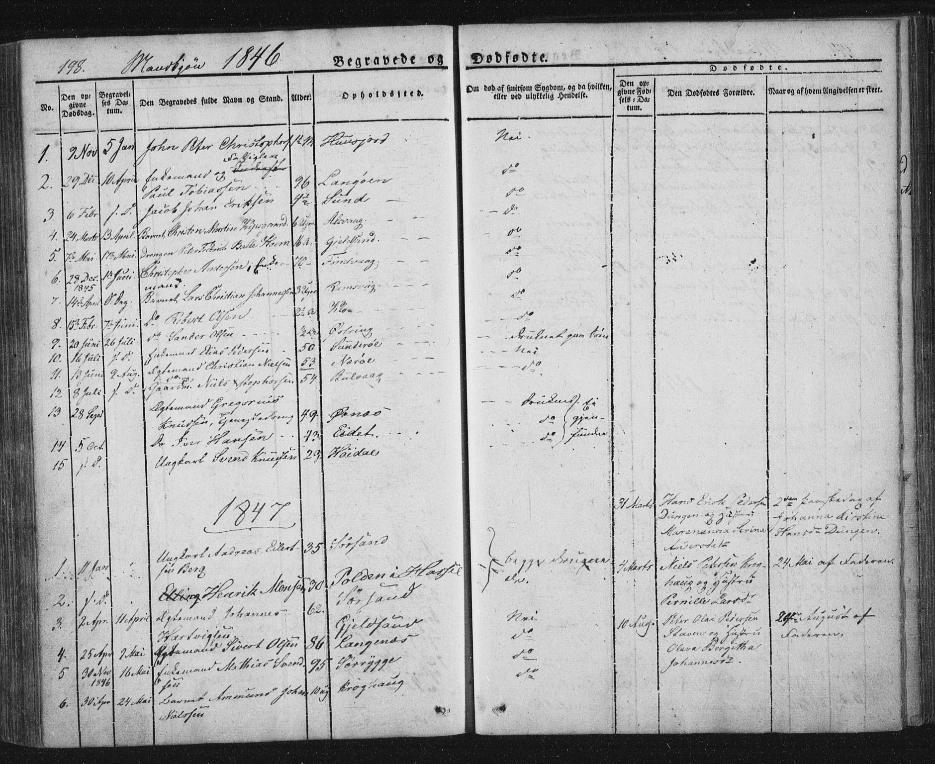 Ministerialprotokoller, klokkerbøker og fødselsregistre - Nordland, AV/SAT-A-1459/893/L1332: Parish register (official) no. 893A05, 1841-1858, p. 198