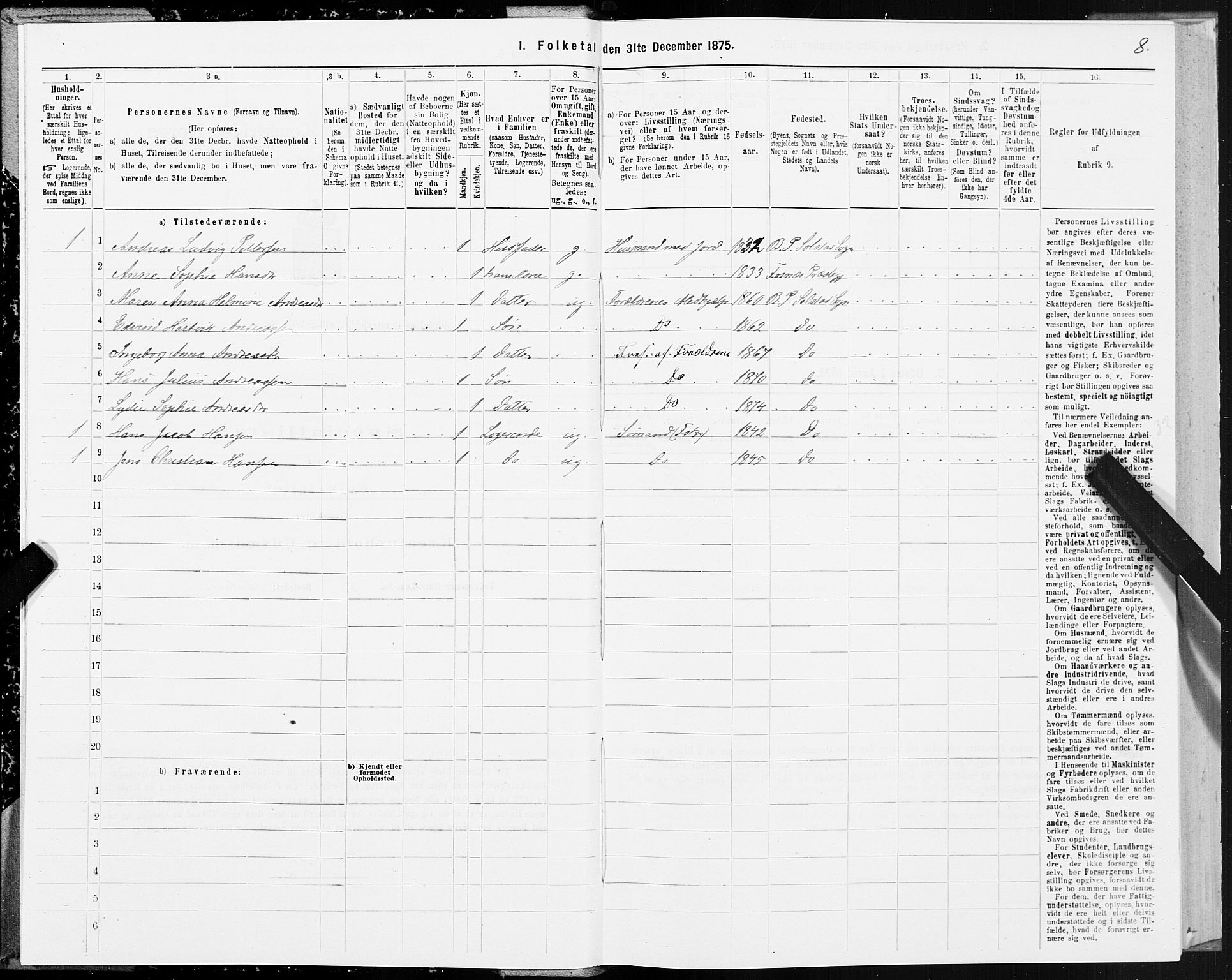 SAT, 1875 census for 1811P Bindal, 1875, p. 1008