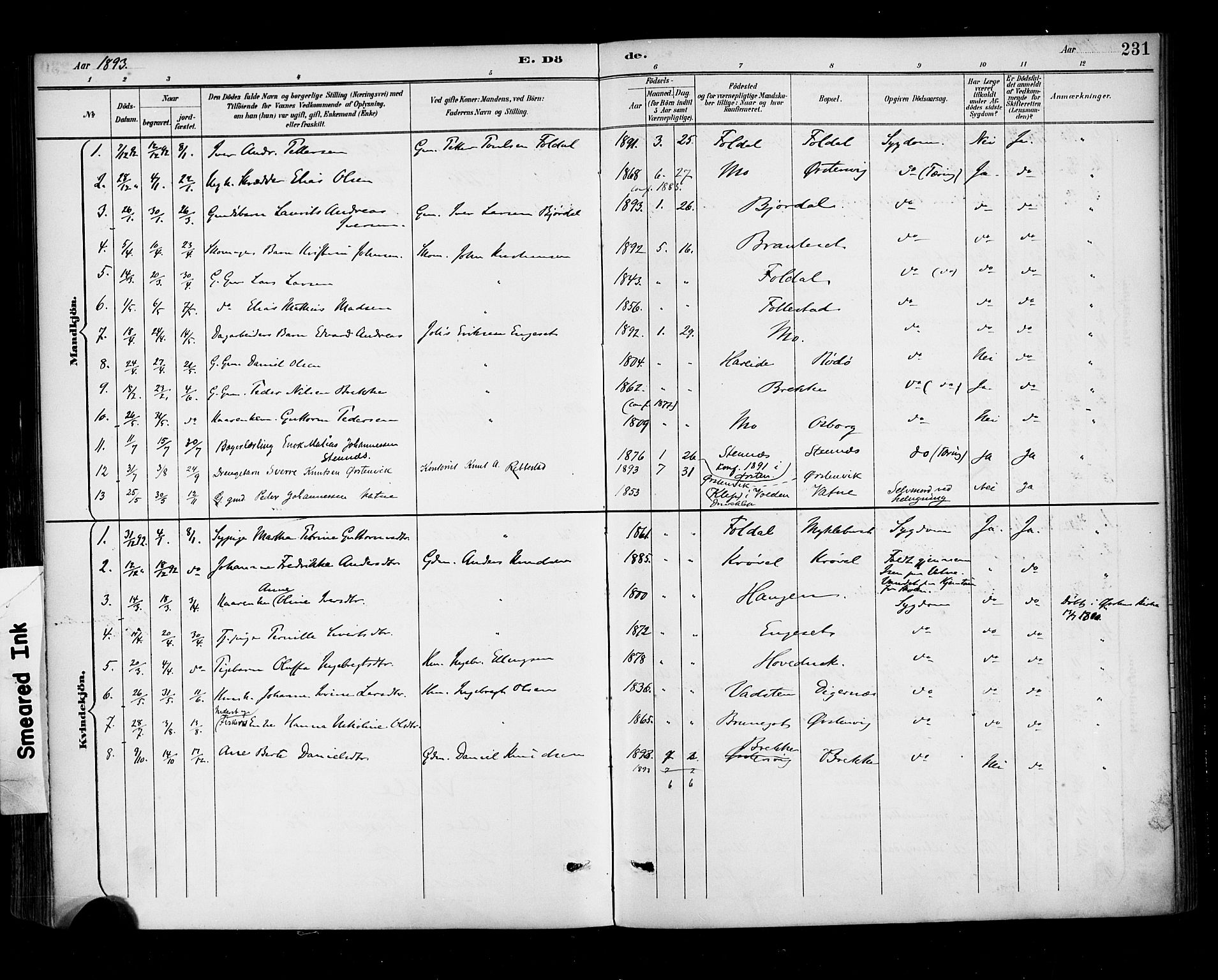 Ministerialprotokoller, klokkerbøker og fødselsregistre - Møre og Romsdal, AV/SAT-A-1454/513/L0177: Parish register (official) no. 513A04, 1890-1906, p. 231