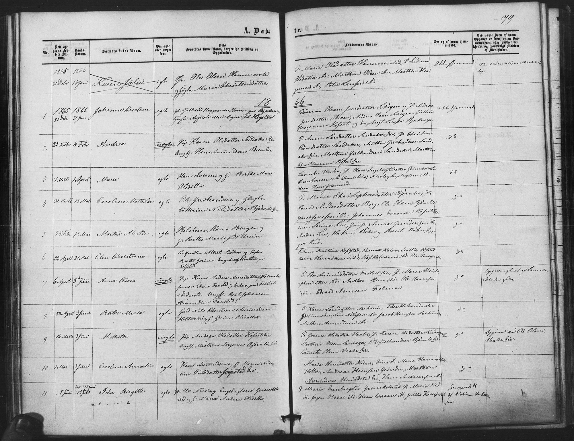 Nes prestekontor Kirkebøker, AV/SAO-A-10410/F/Fb/L0001: Parish register (official) no. II 1, 1859-1882, p. 79