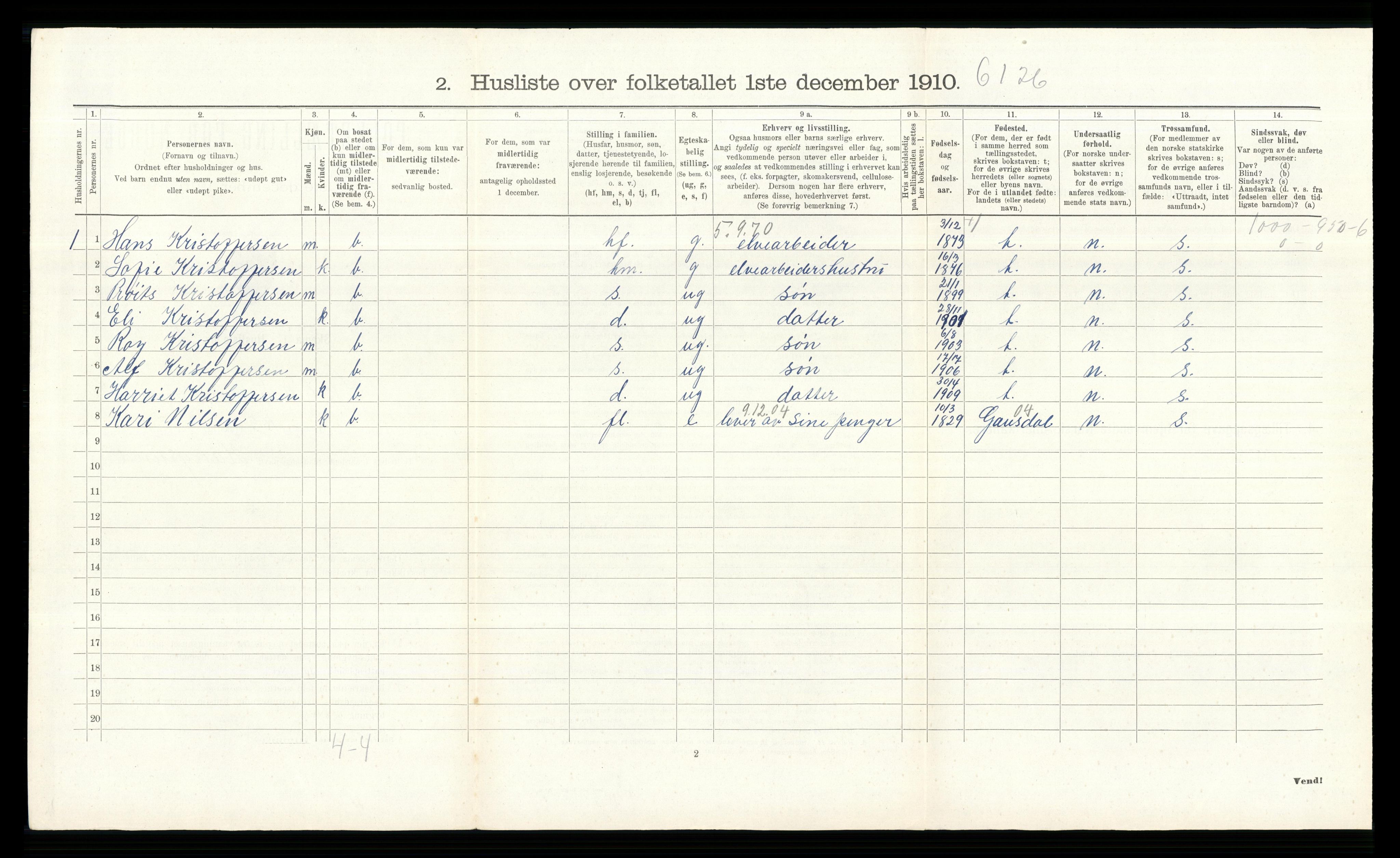 RA, 1910 census for Øvre Eiker, 1910, p. 2696