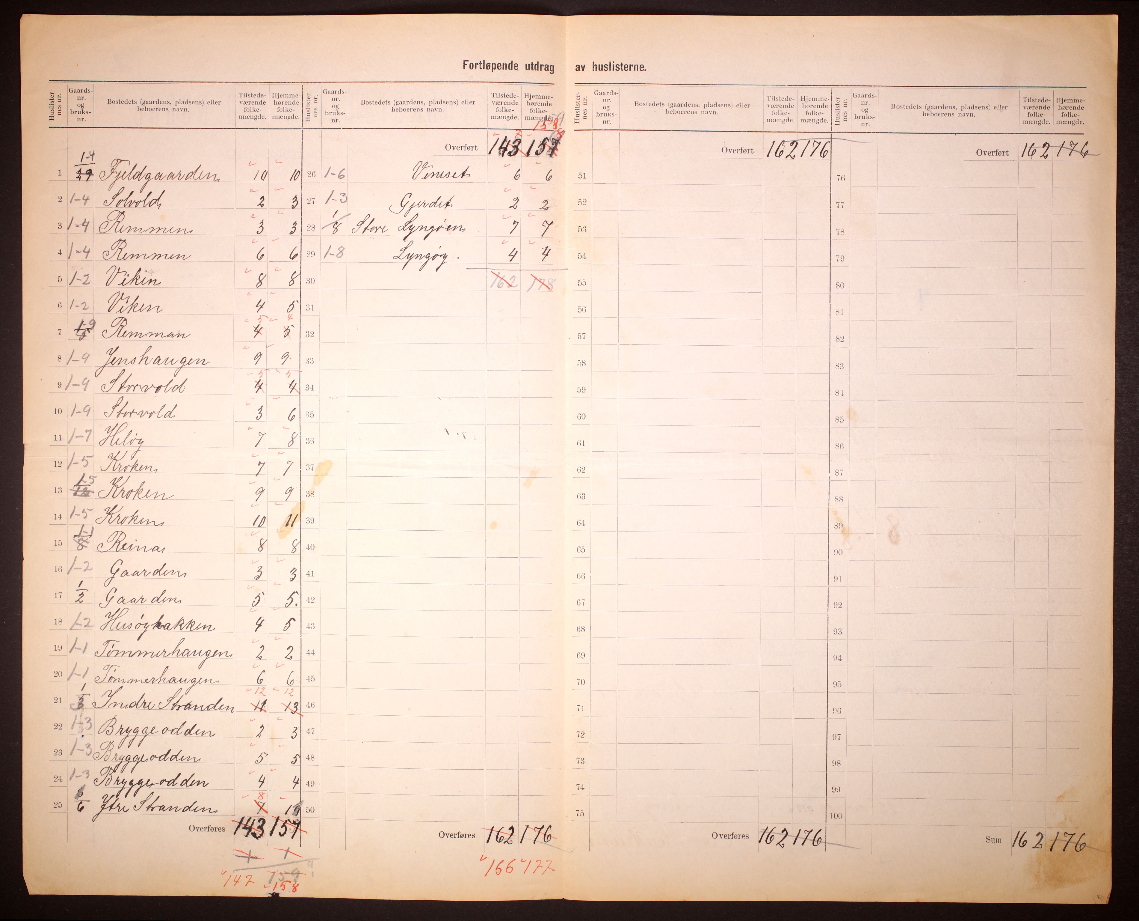 RA, 1910 census for Lurøy, 1910, p. 5