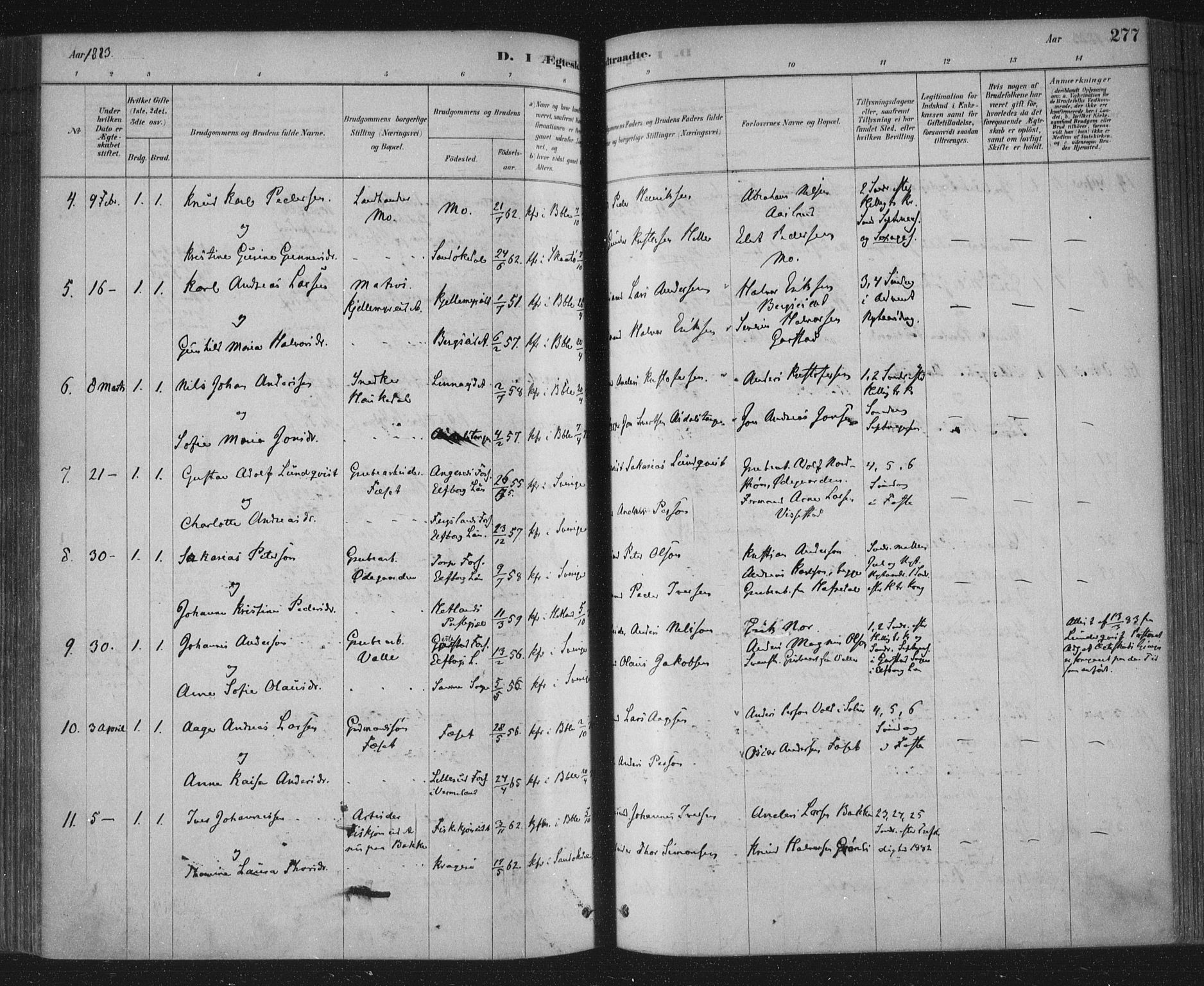 Bamble kirkebøker, SAKO/A-253/F/Fa/L0007: Parish register (official) no. I 7, 1878-1888, p. 277