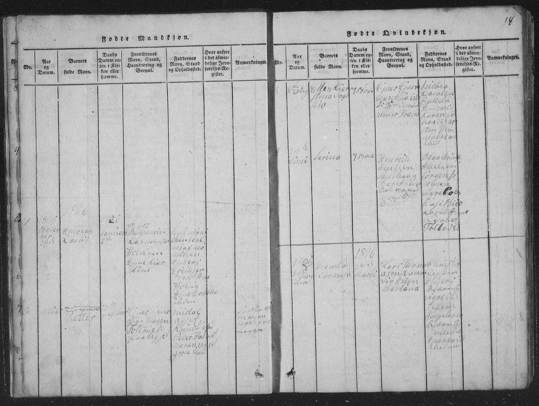 Ministerialprotokoller, klokkerbøker og fødselsregistre - Nord-Trøndelag, SAT/A-1458/773/L0613: Parish register (official) no. 773A04, 1815-1845, p. 18