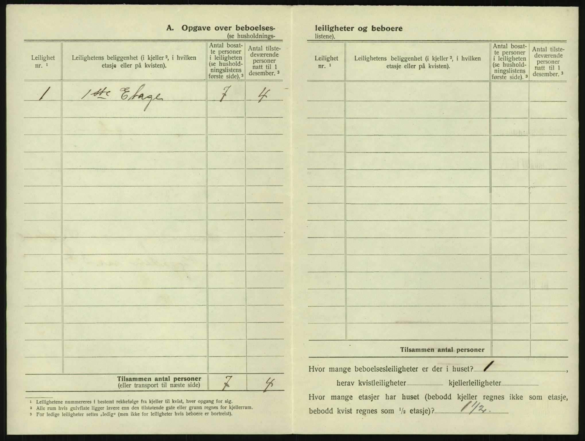 SAK, 1920 census for Mandal, 1920, p. 60