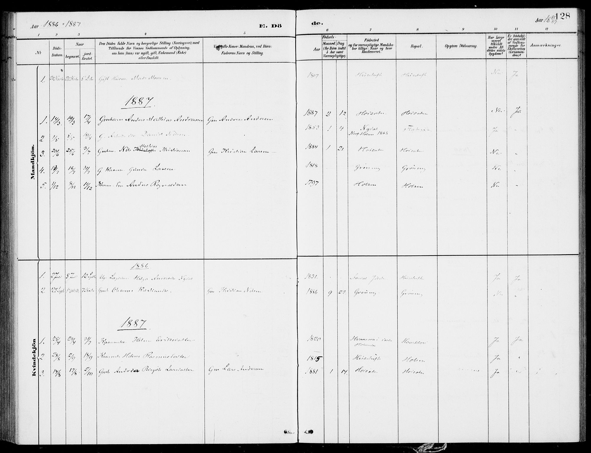 Førde sokneprestembete, SAB/A-79901/H/Haa/Haac/L0001: Parish register (official) no. C  1, 1881-1920, p. 128