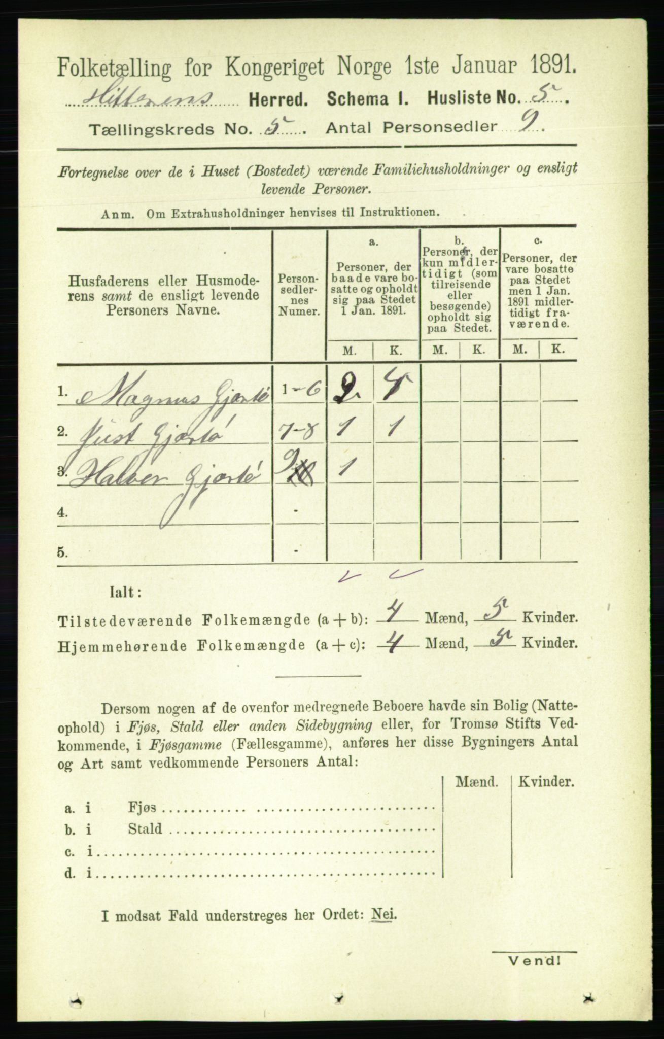 RA, 1891 census for 1617 Hitra, 1891, p. 865