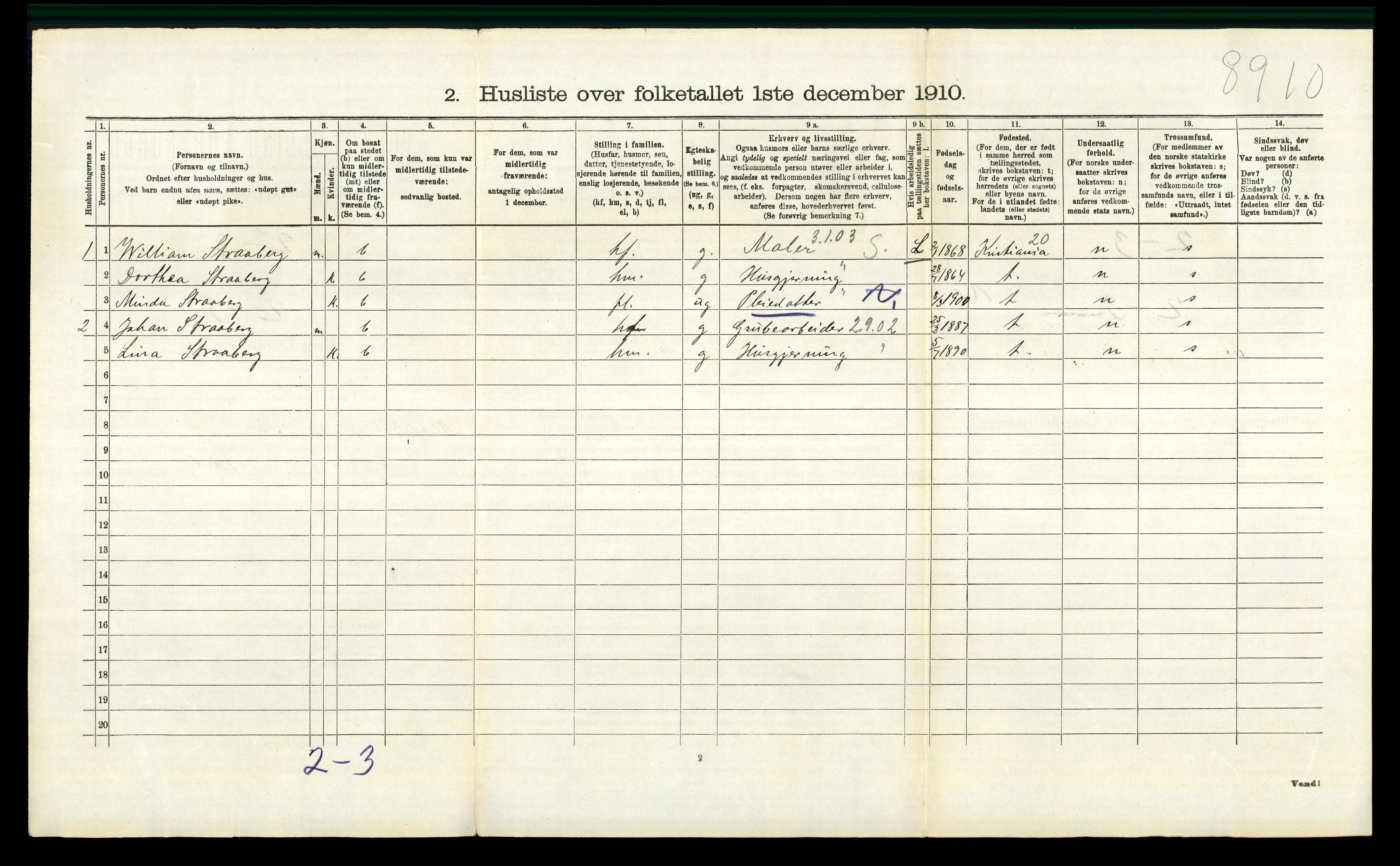 RA, 1910 census for Nannestad, 1910, p. 508