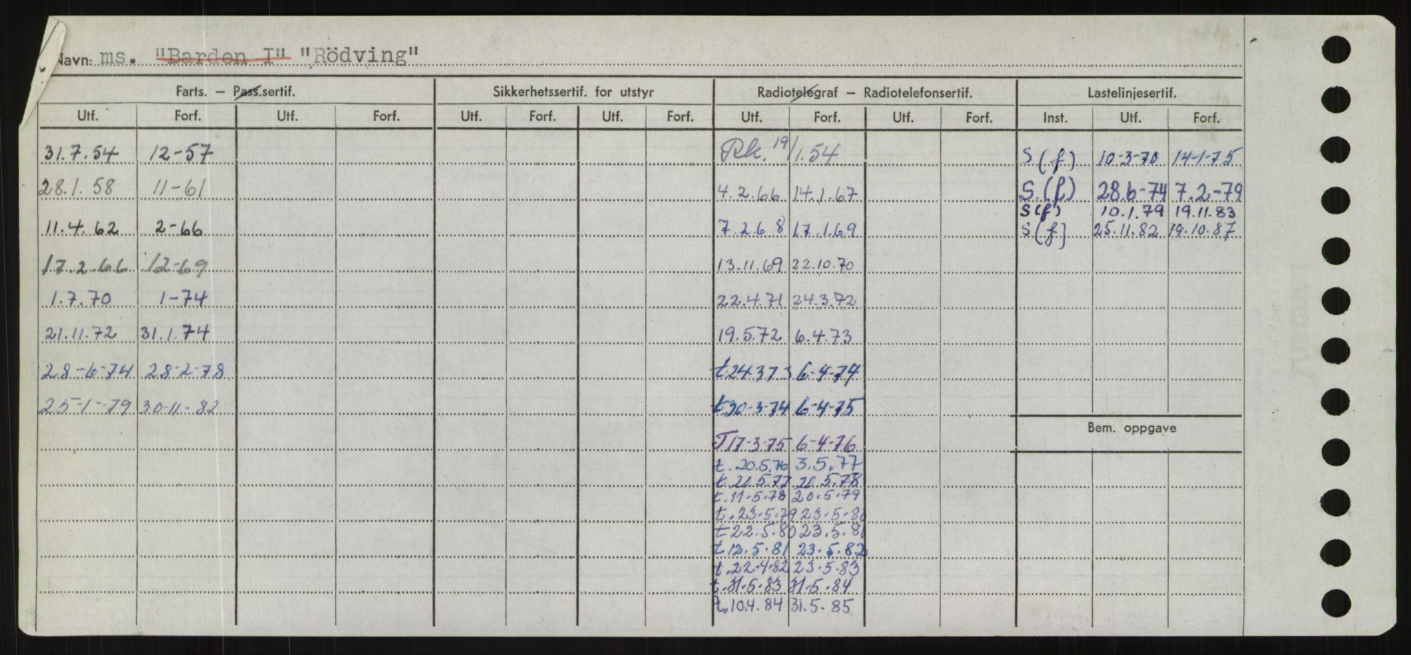 Sjøfartsdirektoratet med forløpere, Skipsmålingen, AV/RA-S-1627/H/Hd/L0031: Fartøy, Rju-Sam, p. 444