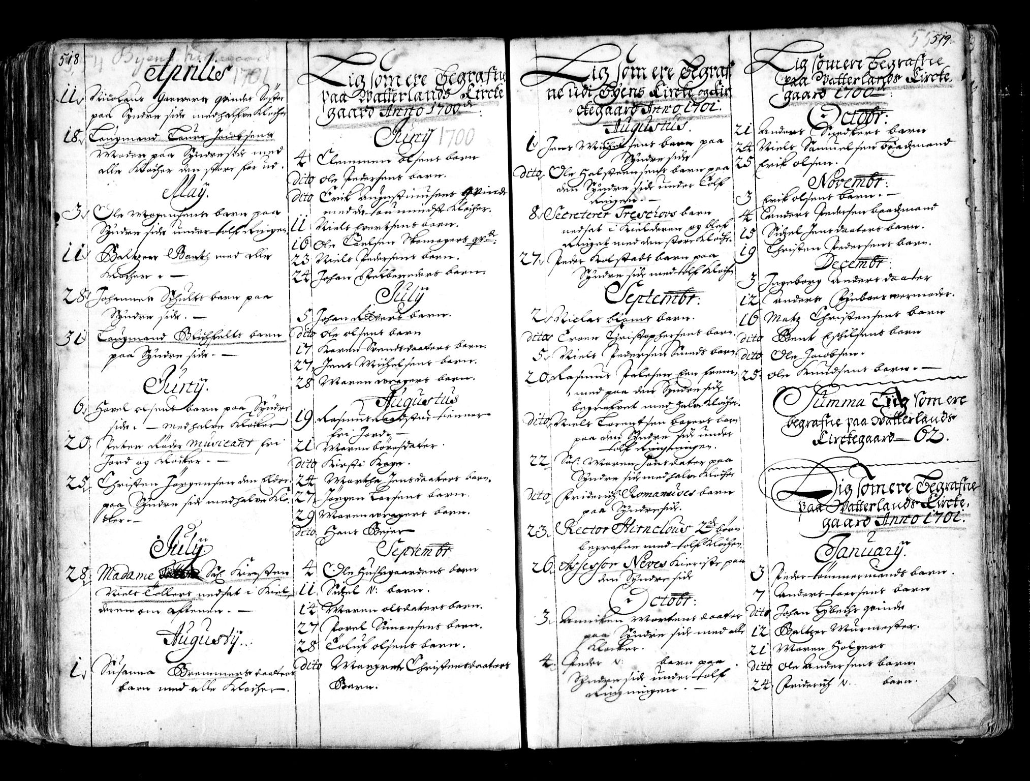 Oslo domkirke Kirkebøker, SAO/A-10752/F/Fa/L0001: Parish register (official) no. 1, 1648-1704, p. 518-519
