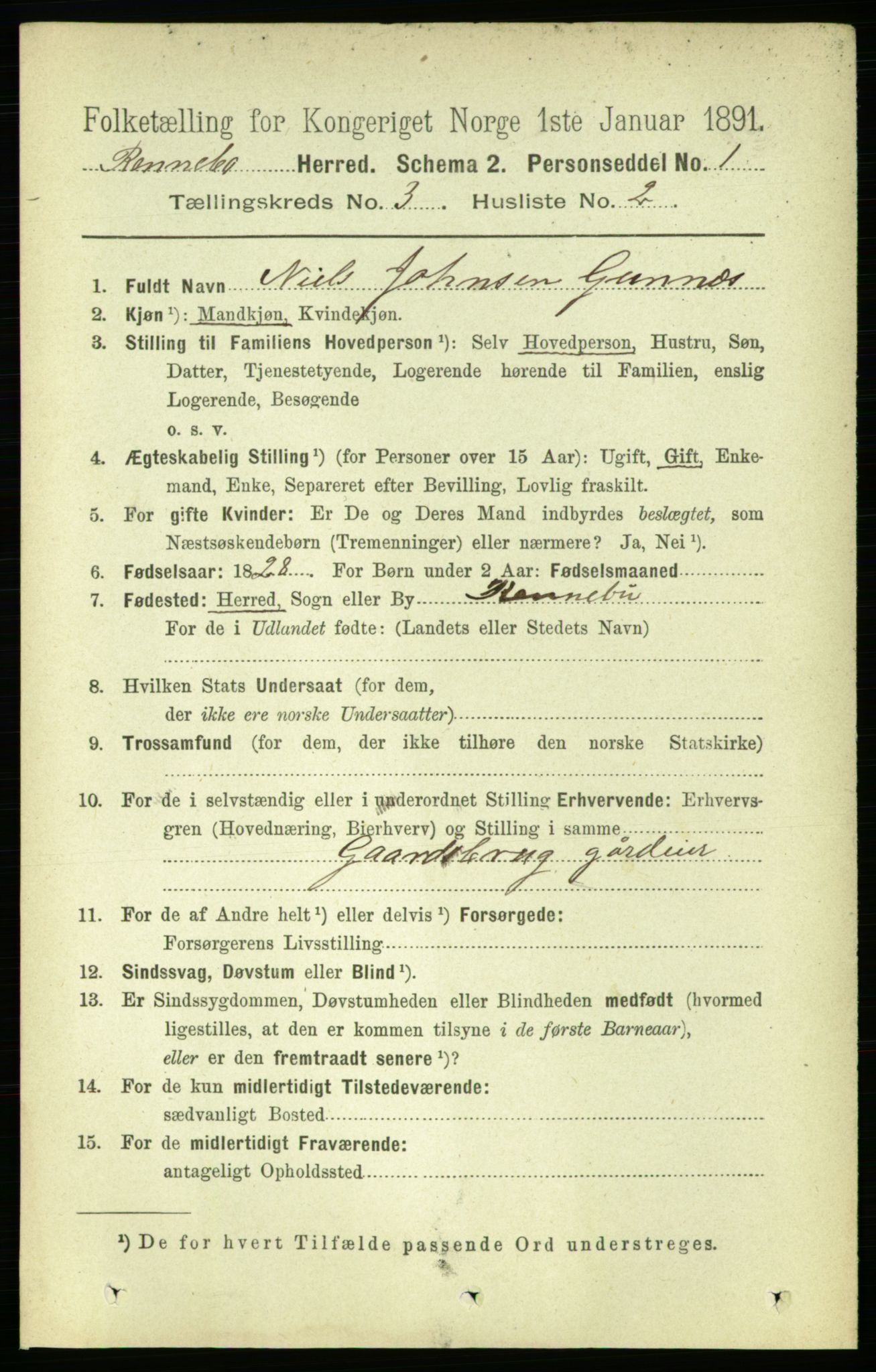 RA, 1891 census for 1635 Rennebu, 1891, p. 1395