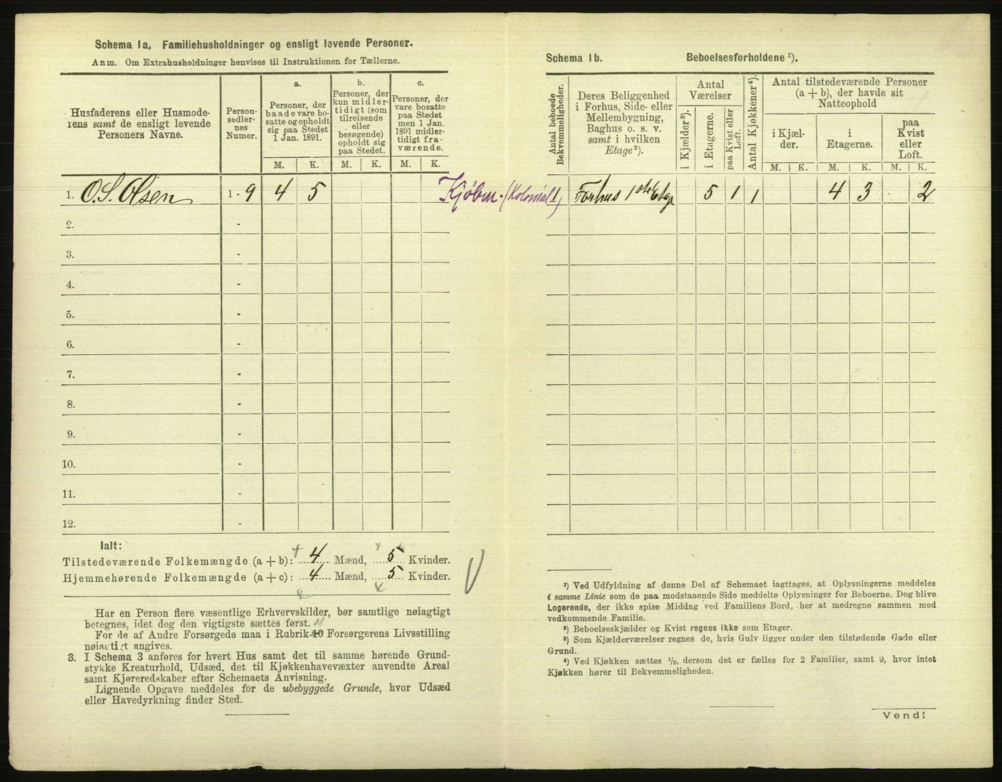 RA, 1891 census for 1001 Kristiansand, 1891, p. 865