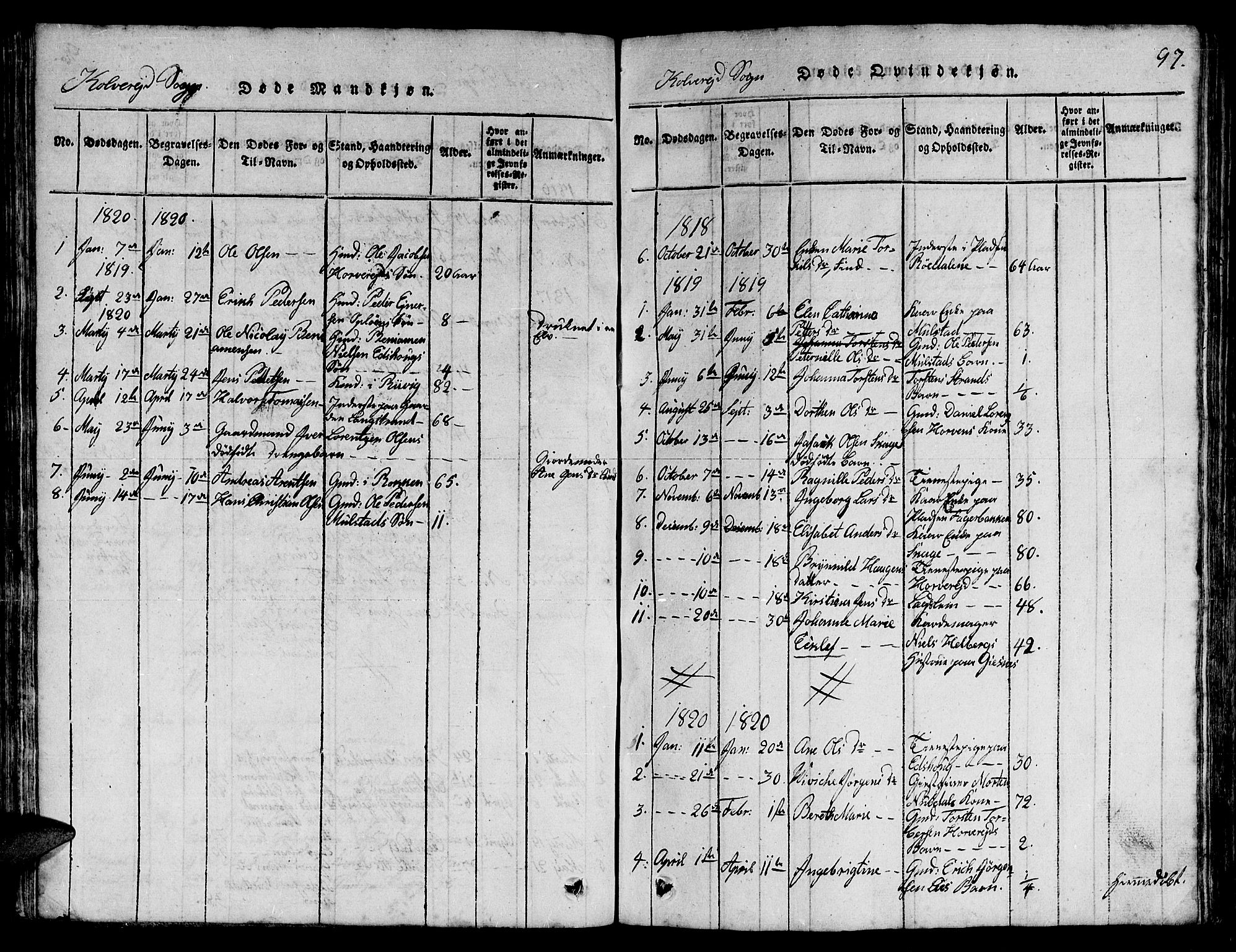 Ministerialprotokoller, klokkerbøker og fødselsregistre - Nord-Trøndelag, SAT/A-1458/780/L0648: Parish register (copy) no. 780C01 /1, 1815-1870, p. 97