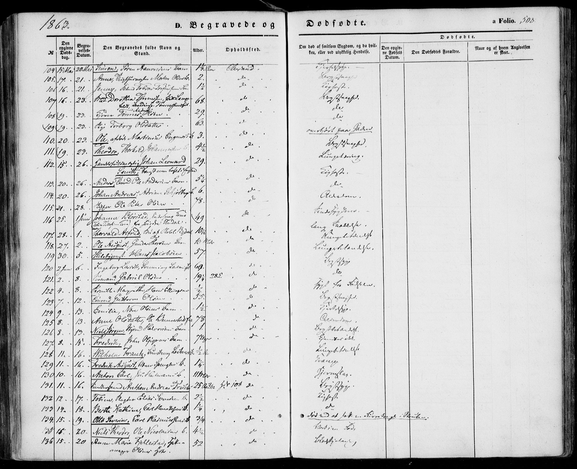 Kristiansand domprosti, SAK/1112-0006/F/Fa/L0014: Parish register (official) no. A 14, 1852-1867, p. 508