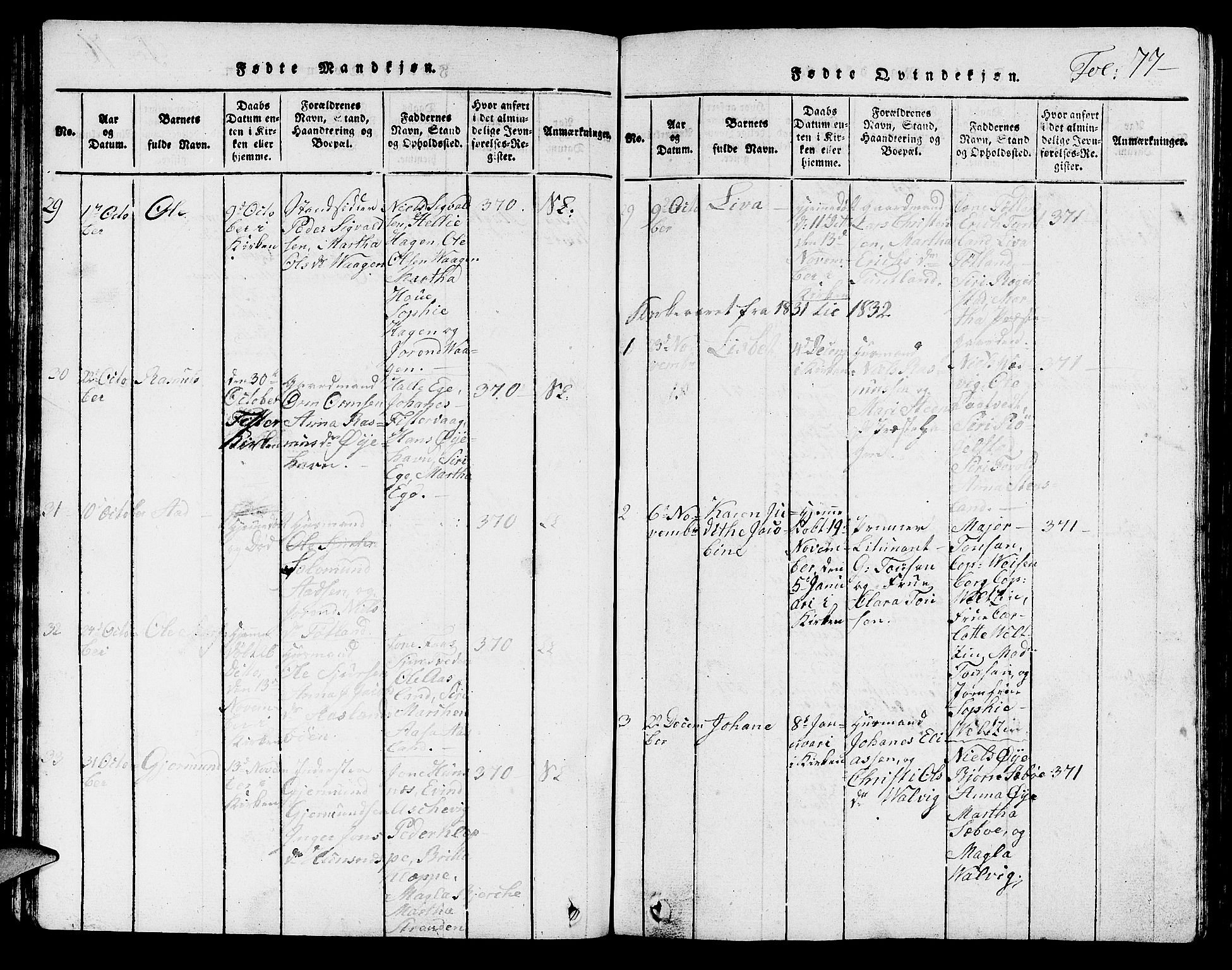 Hjelmeland sokneprestkontor, AV/SAST-A-101843/01/V/L0001: Parish register (copy) no. B 1, 1816-1841, p. 77