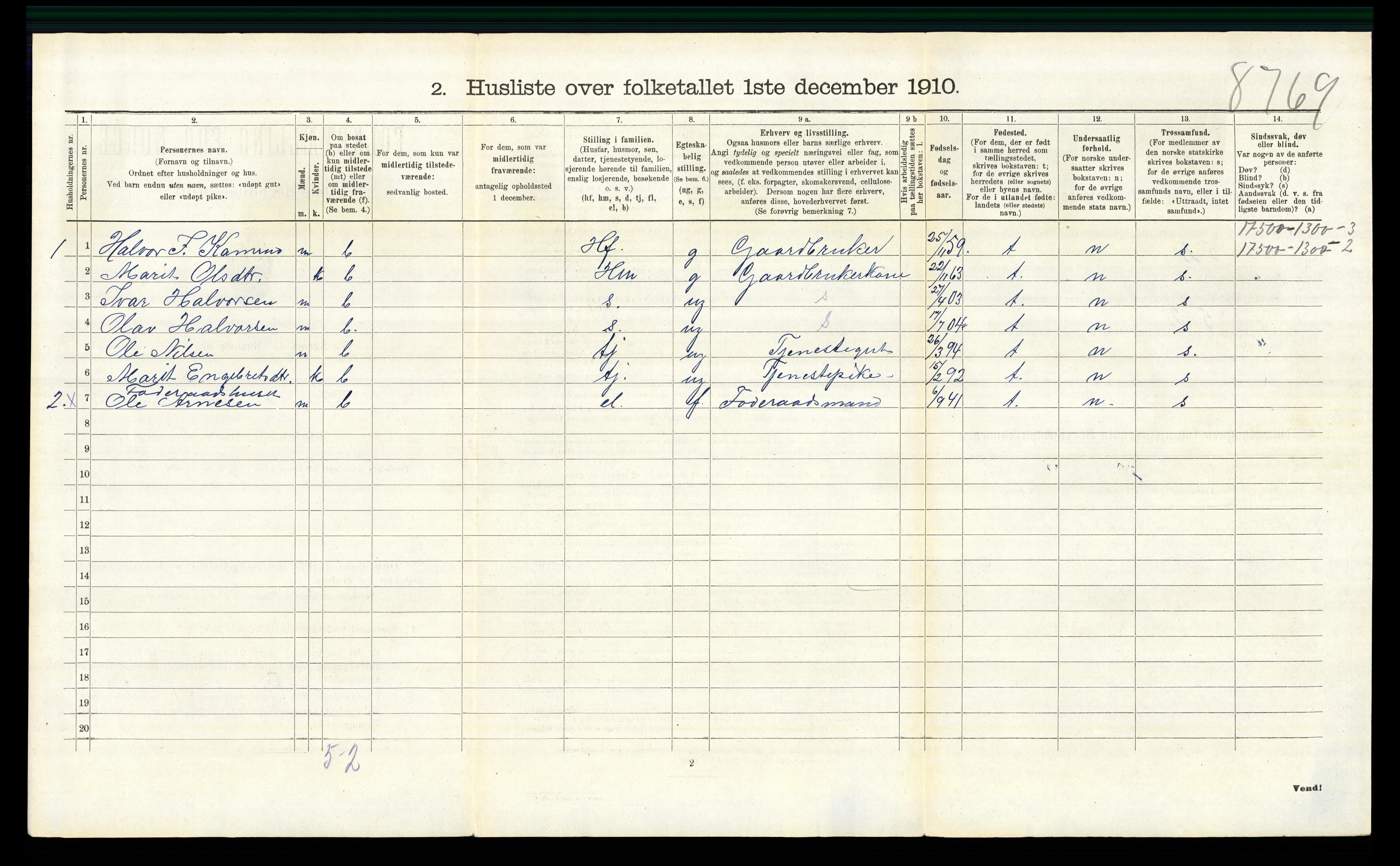 RA, 1910 census for Nord-Aurdal, 1910, p. 736