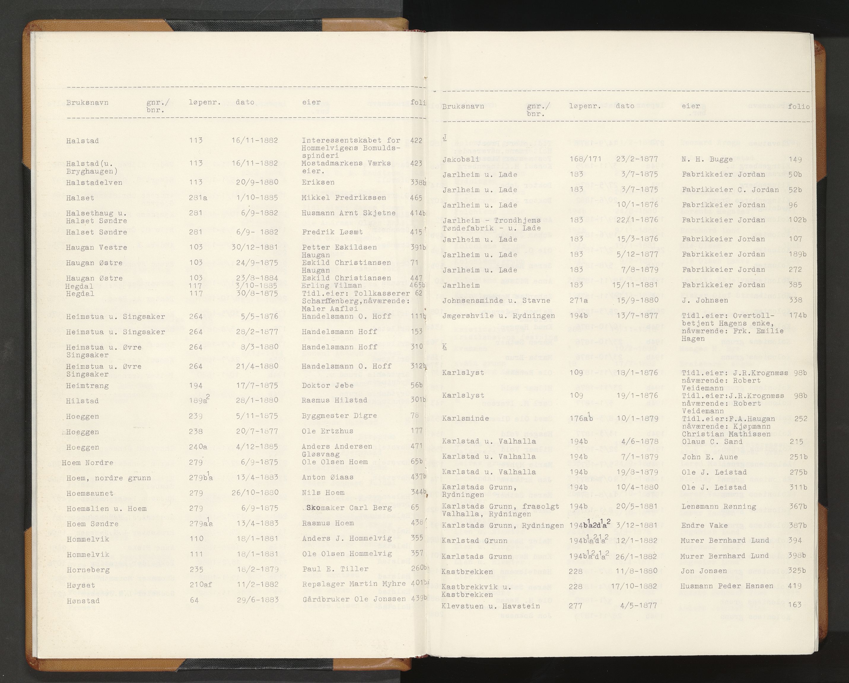 Norges Brannkasse Strinda, AV/SAT-A-5516/Fa/L0002: Branntakstprotokoll, 1874-1895